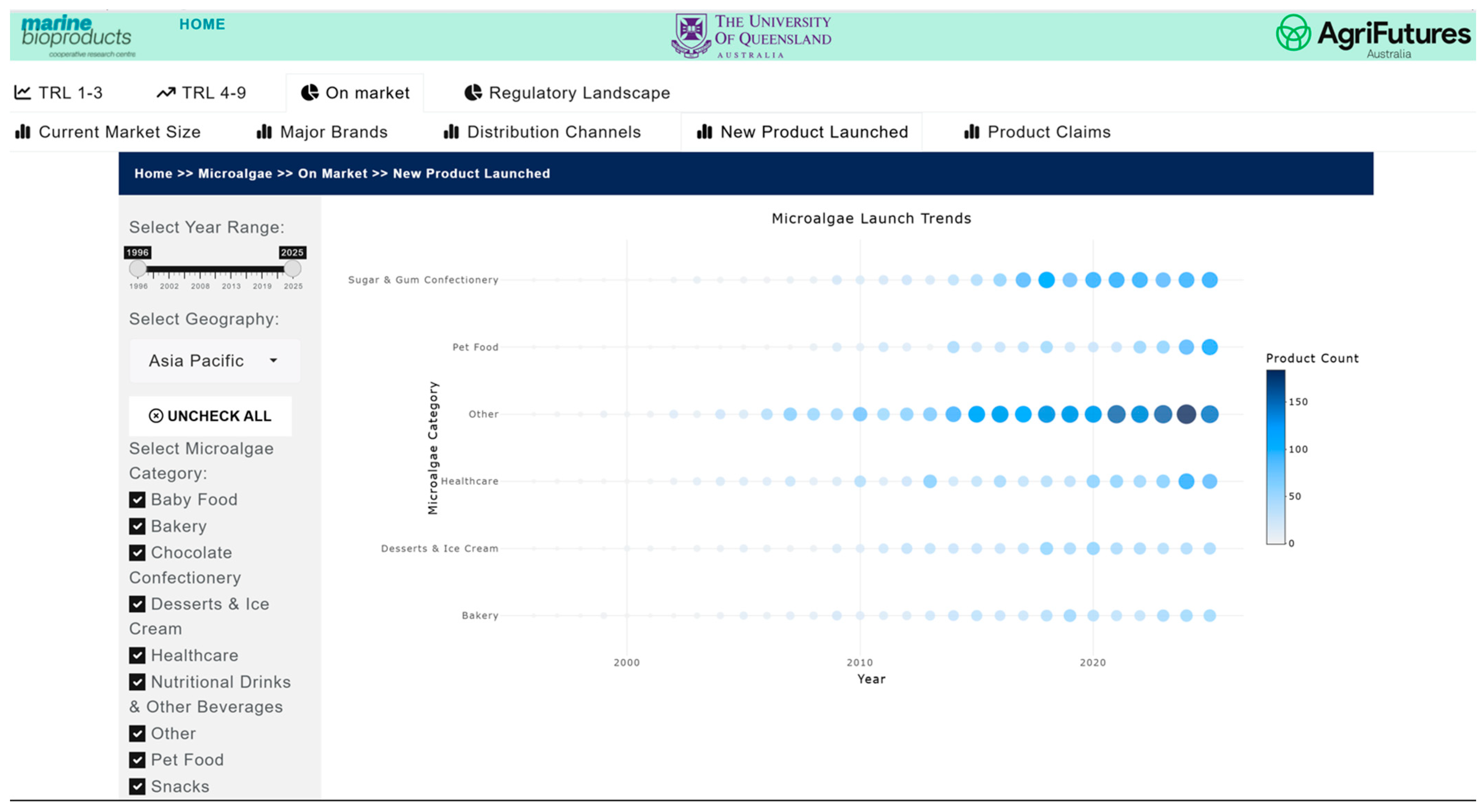 Marinedrugs 24 00066 g010