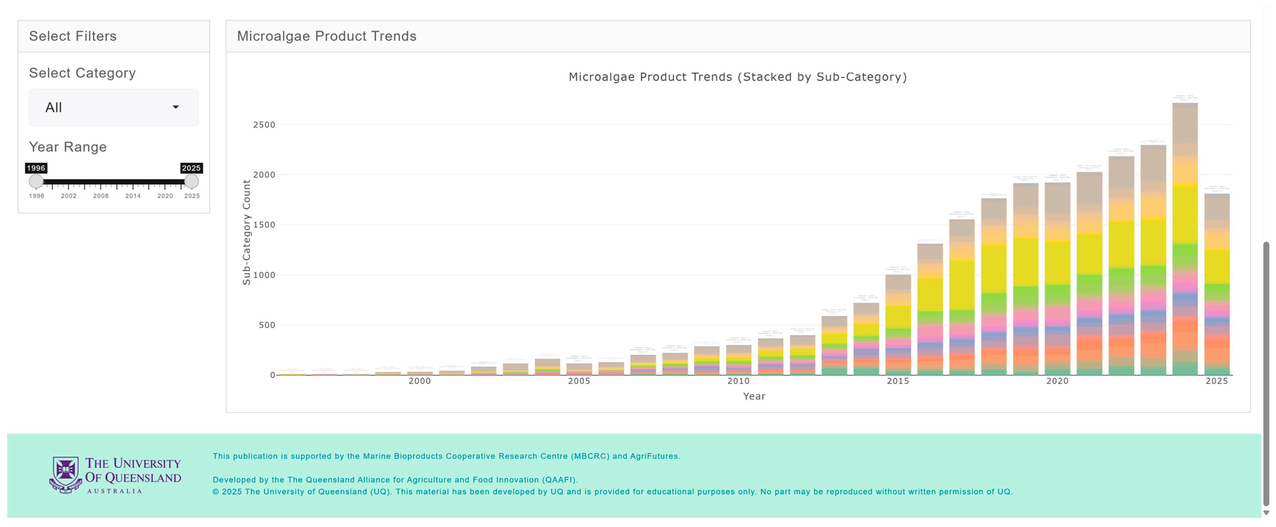 Marinedrugs 24 00066 g011