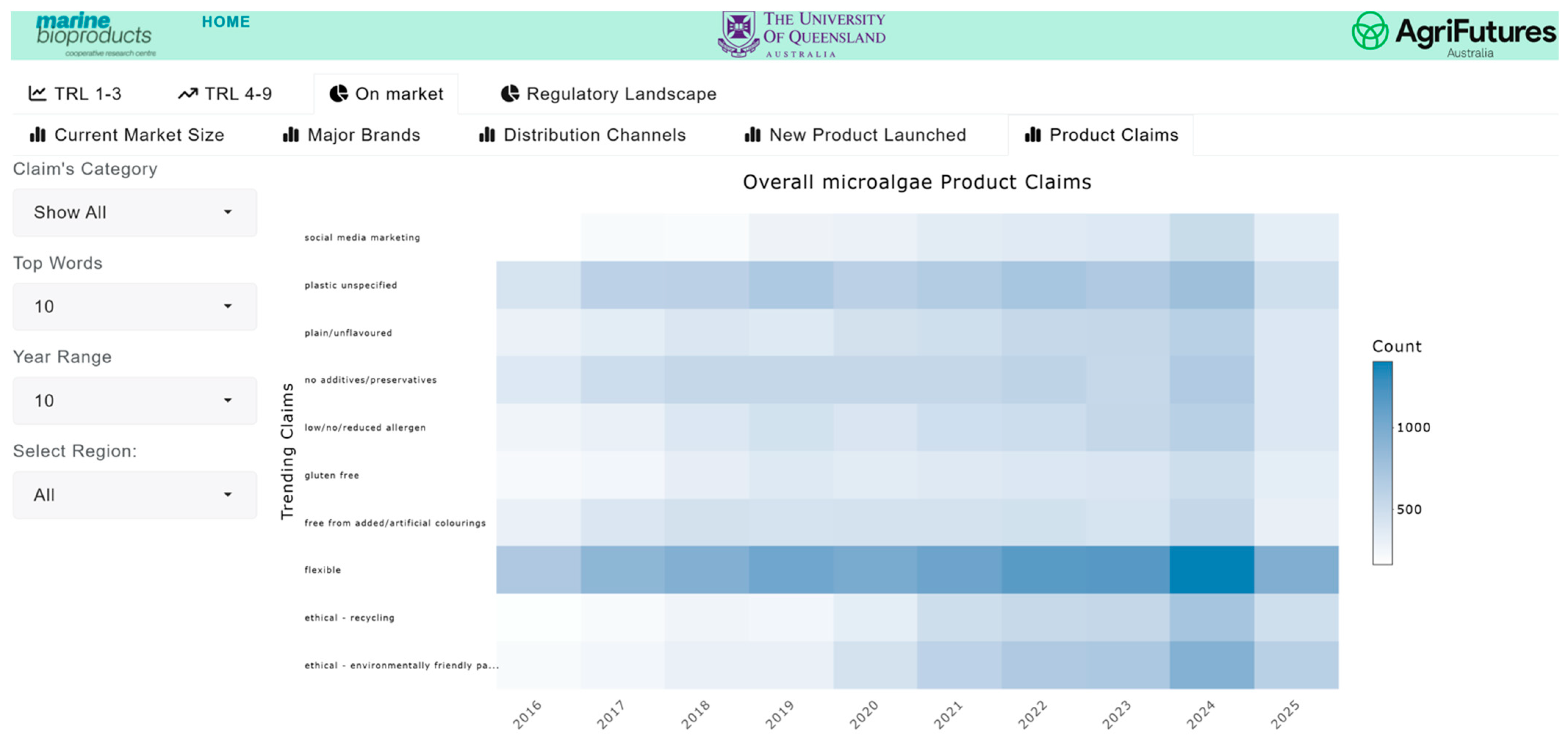 Marinedrugs 24 00066 g012
