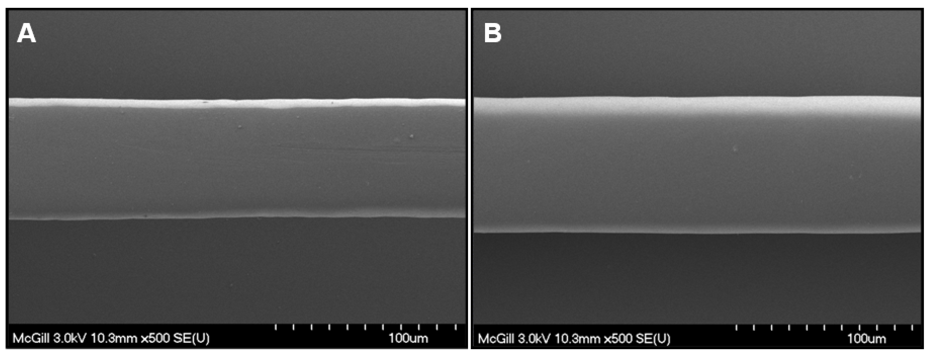 Materials 01 00025 g004