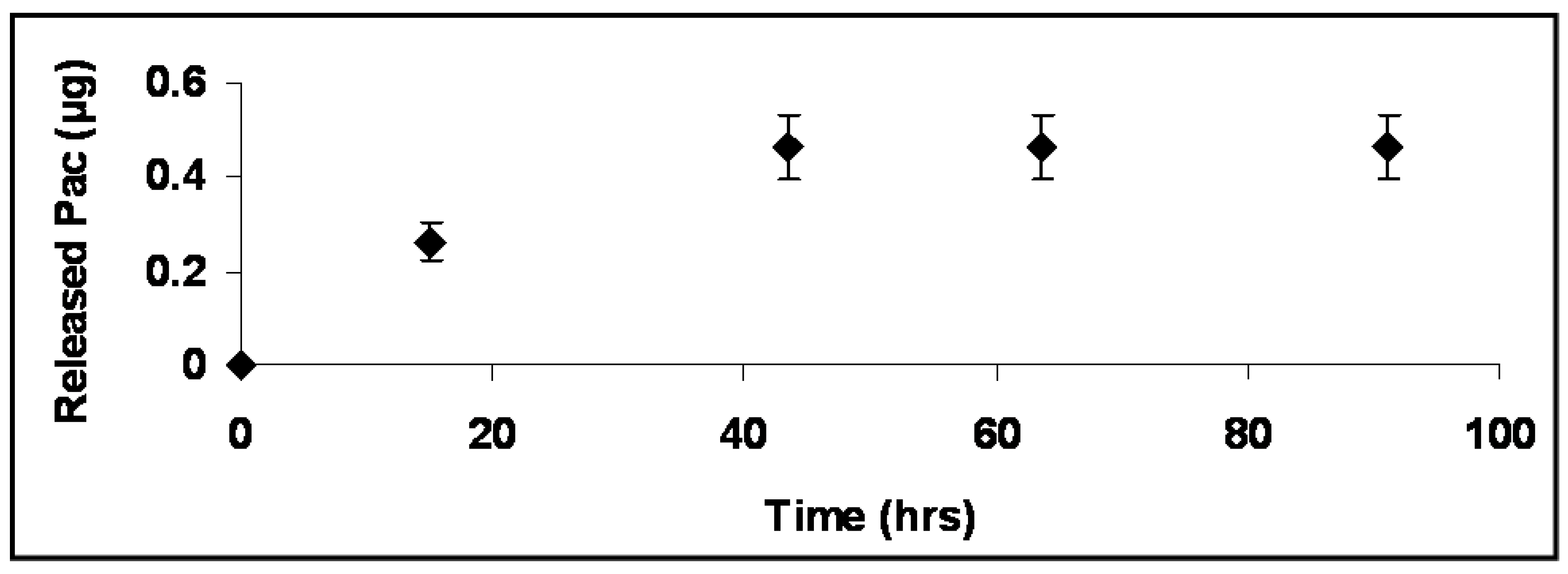Materials 01 00025 g006