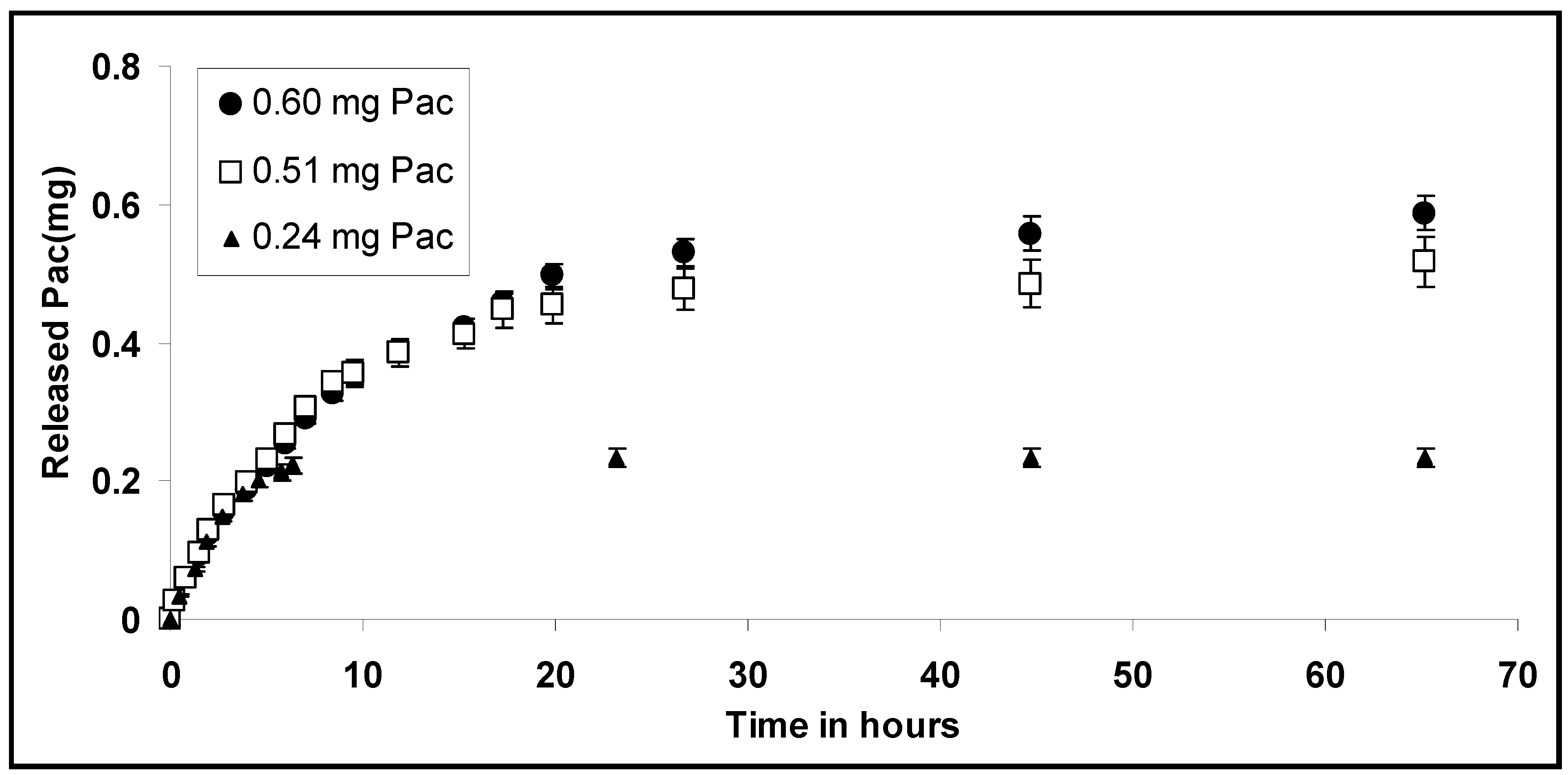 Materials 01 00025 g007