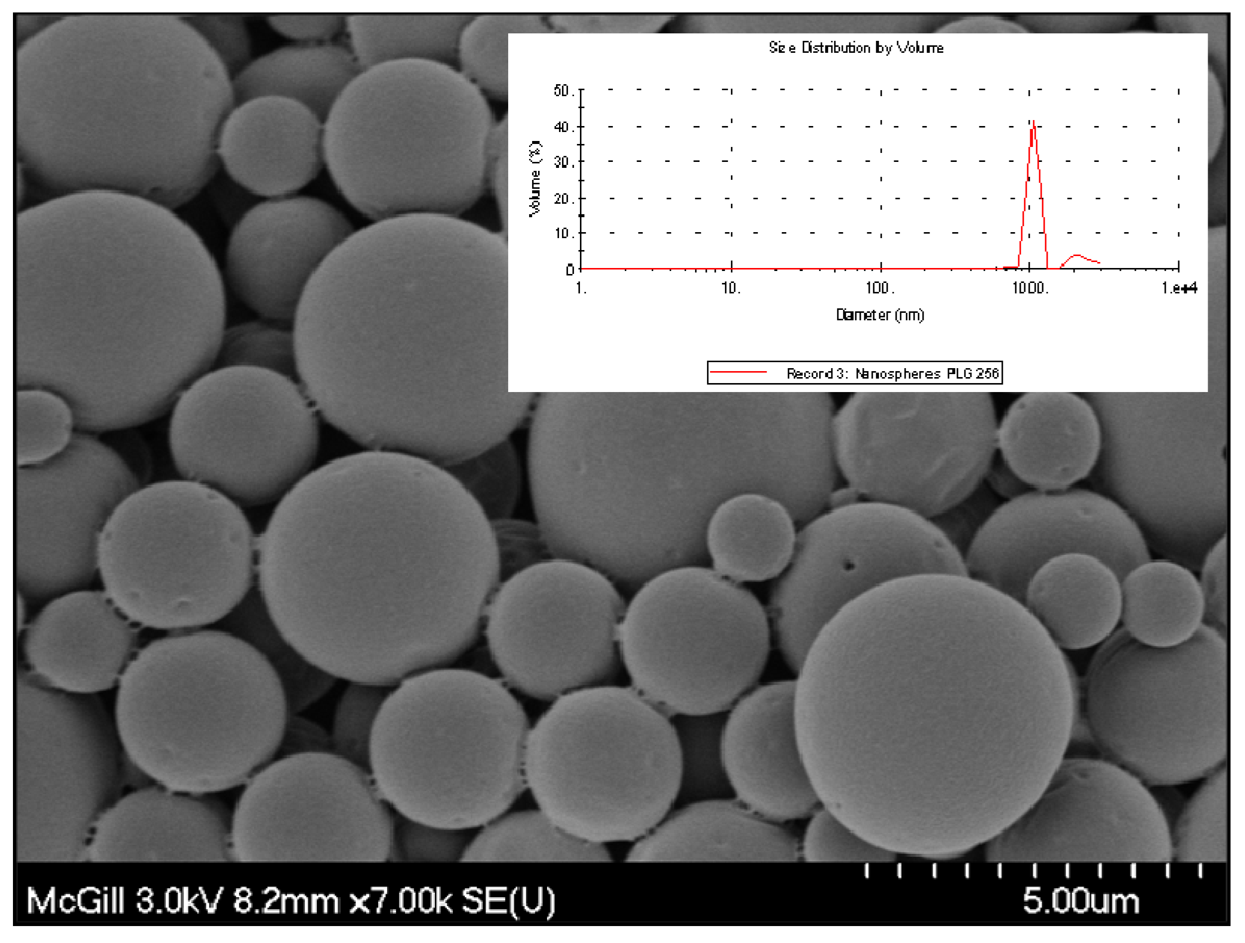 Materials 01 00025 g008