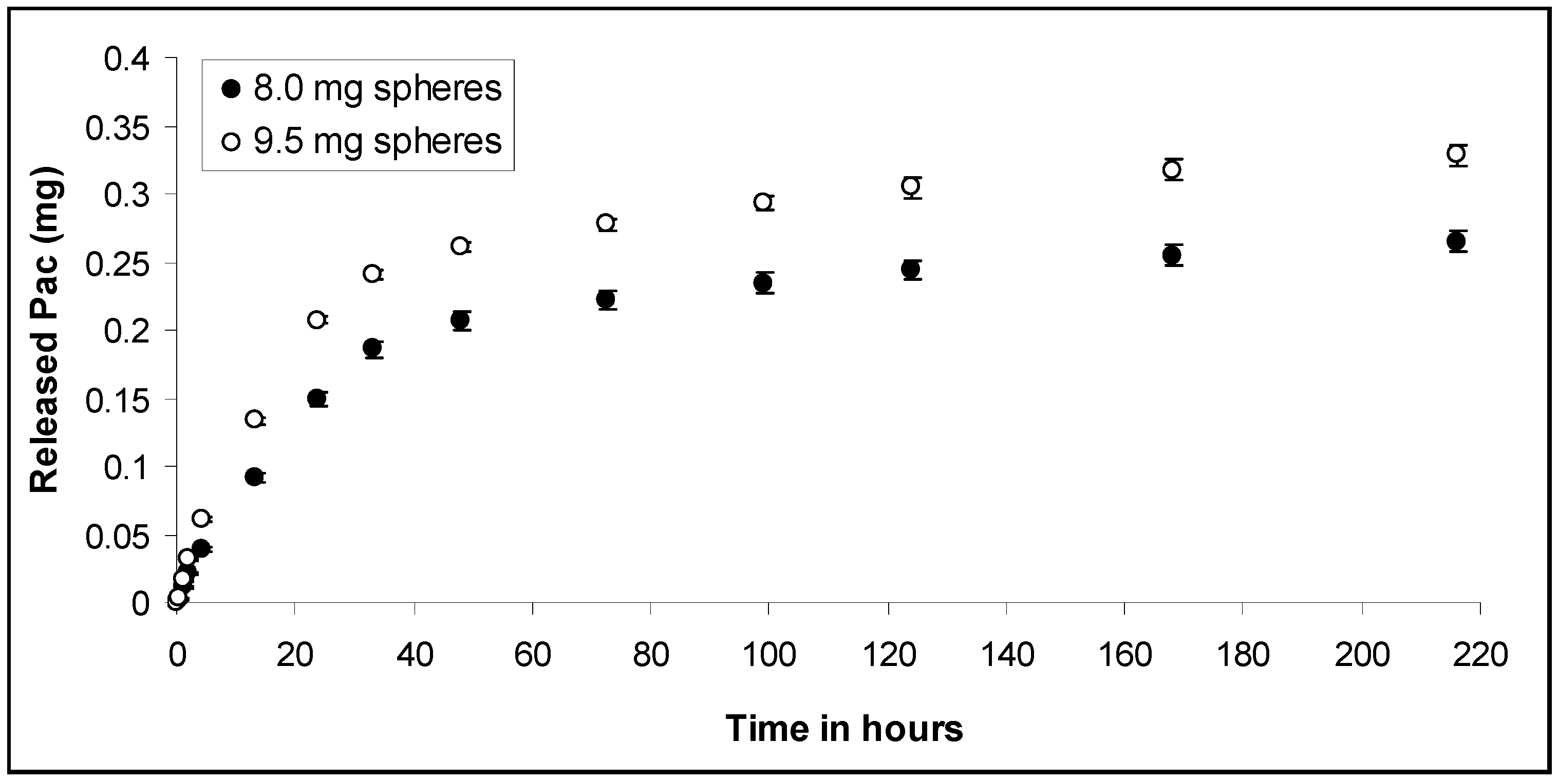 Materials 01 00025 g010