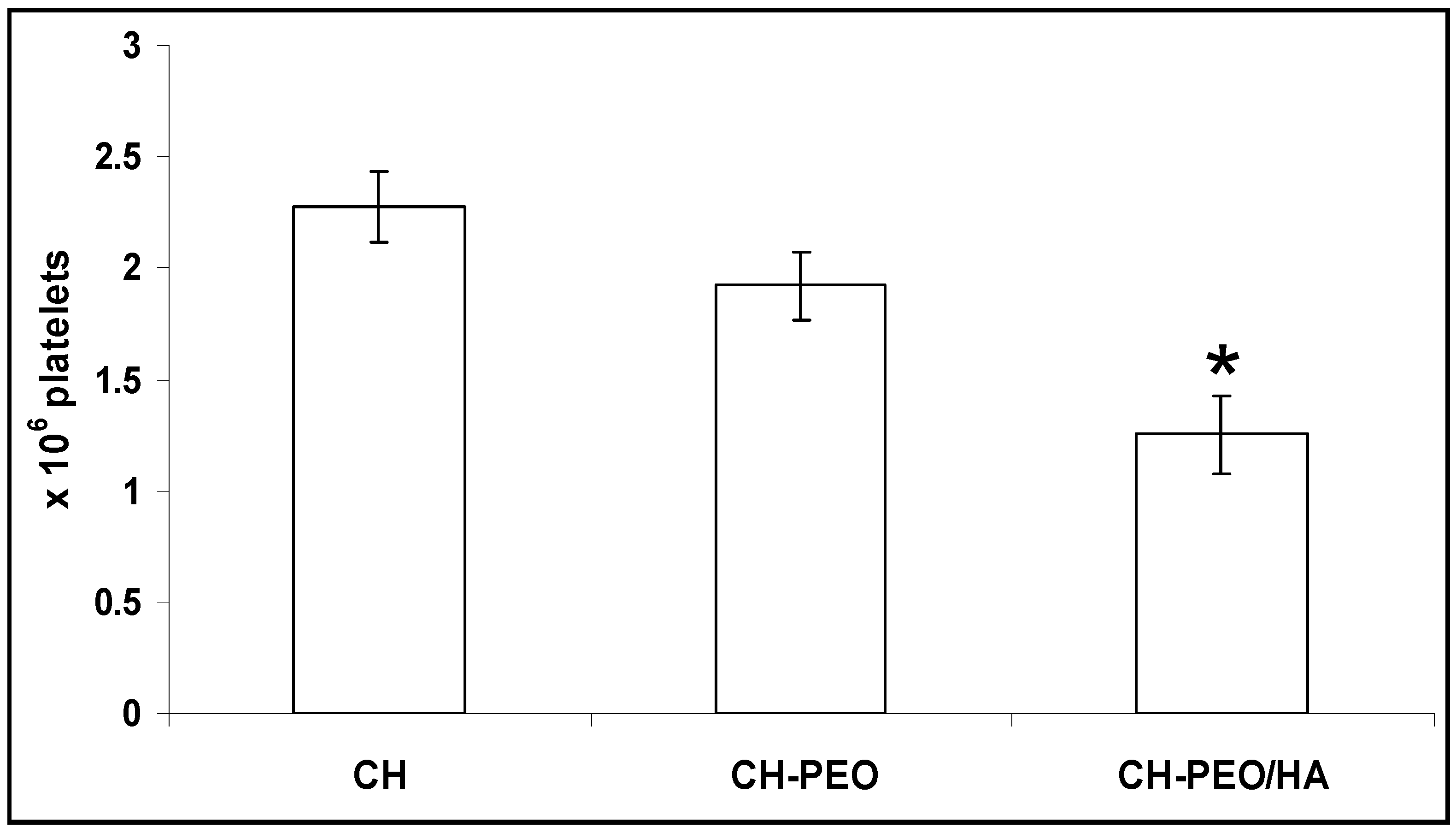 Materials 01 00025 g011