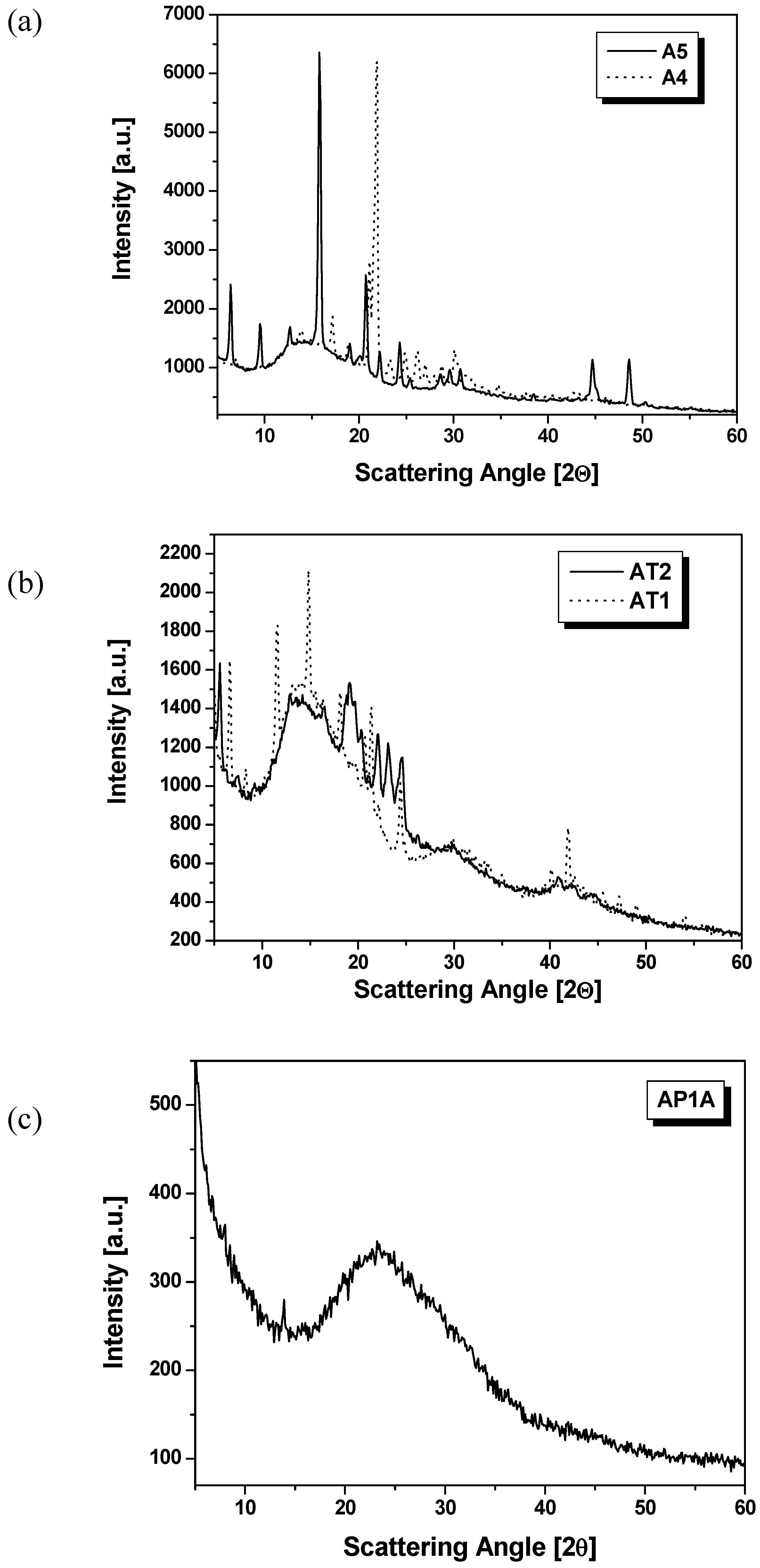 Materials 02 00038 g005 1024