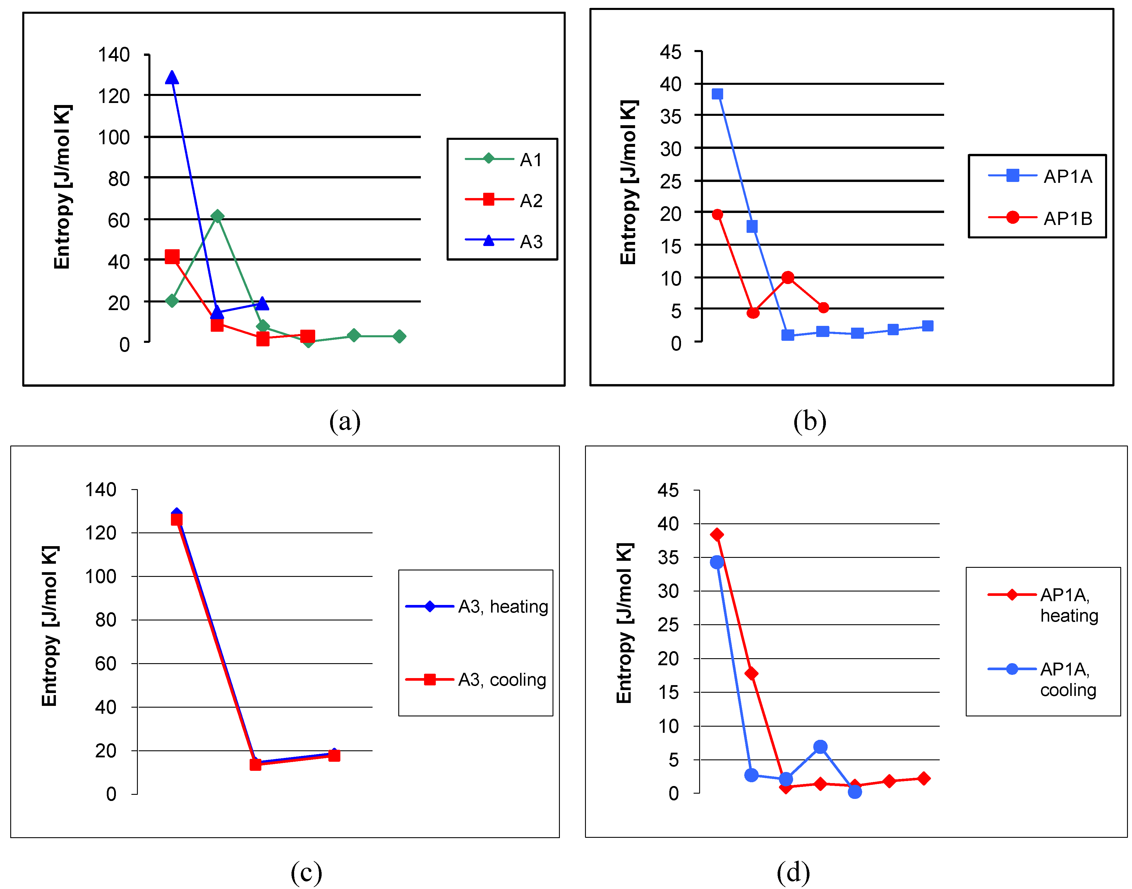 Materials 02 00038 g009 1024