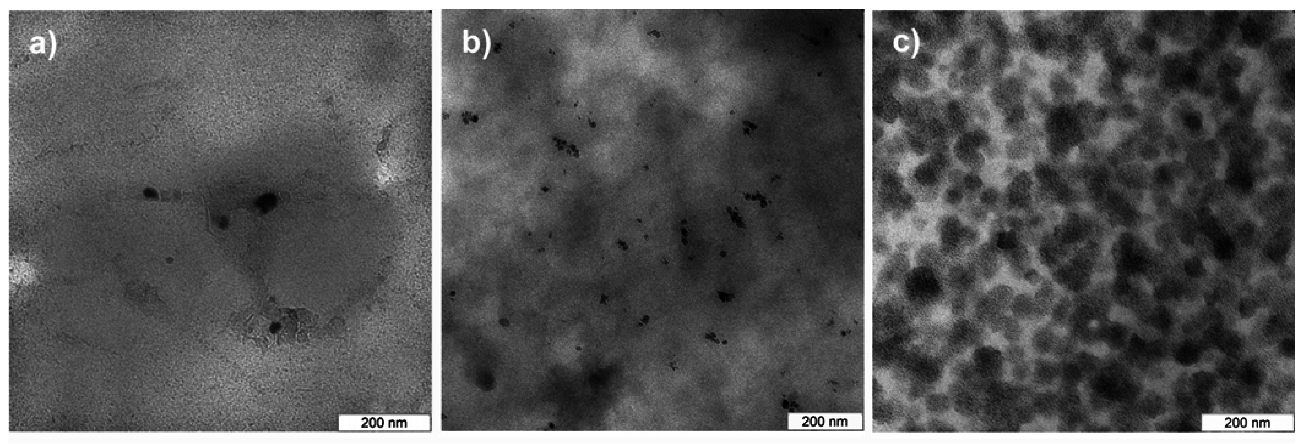 Materials 02 00207 g003 1024