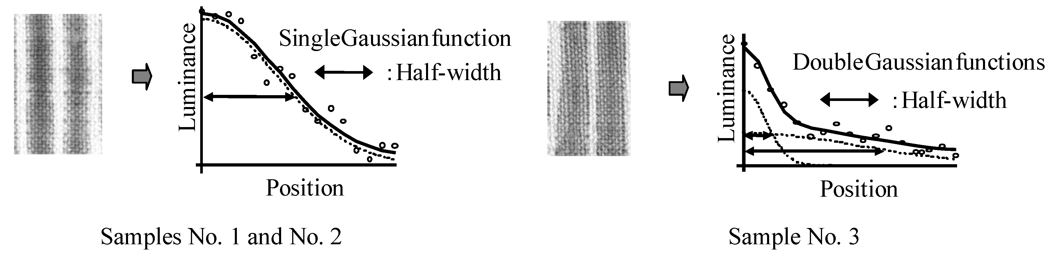 Materials 02 00661 g004
