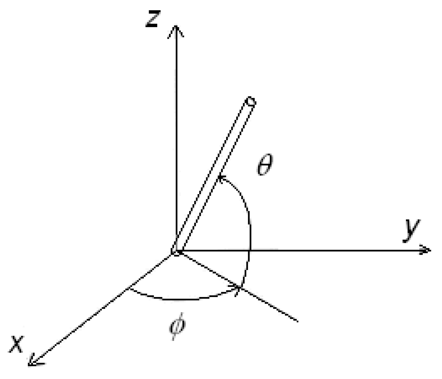 Materials 02 00674 g001