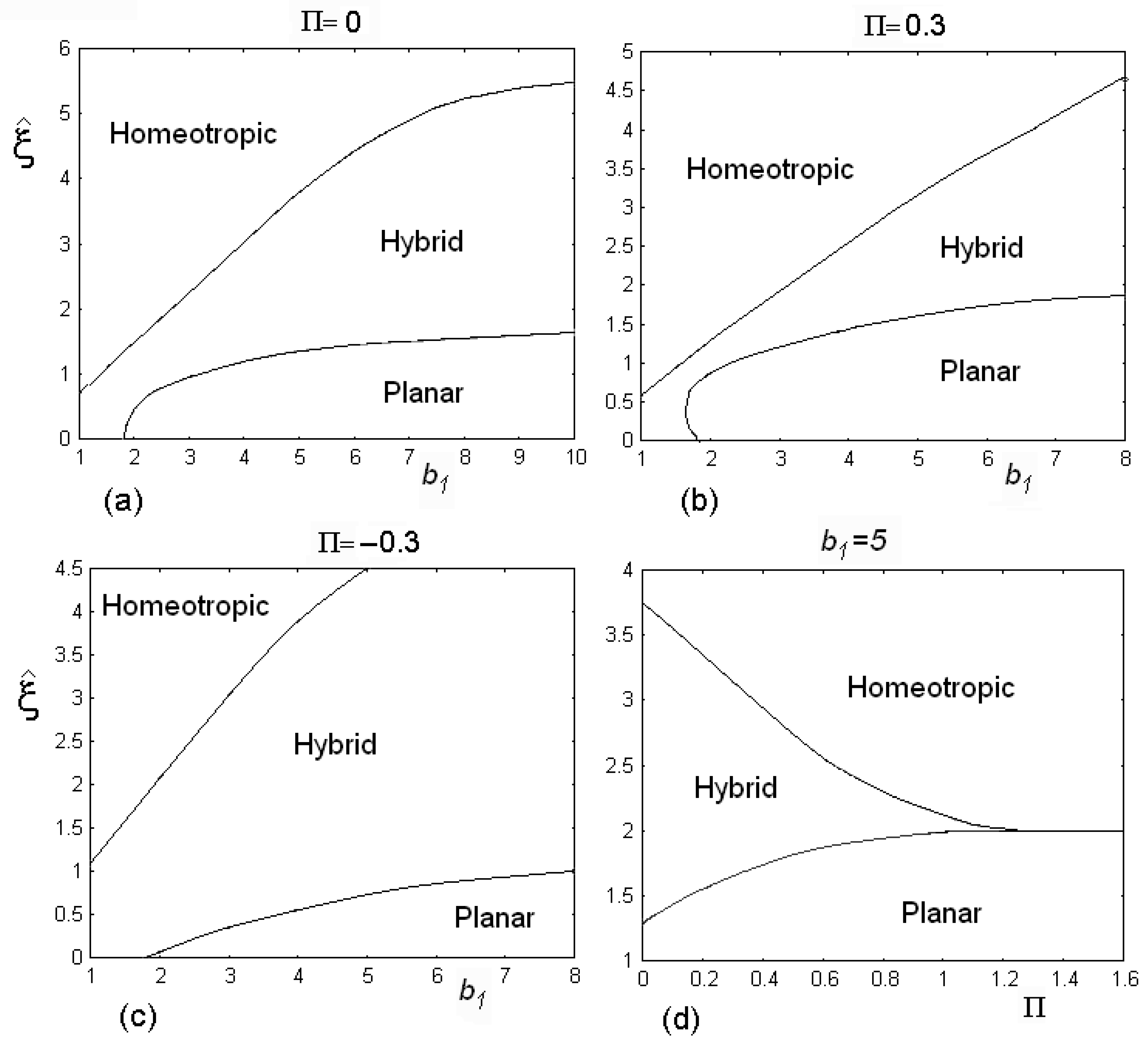 Materials 02 00674 g005
