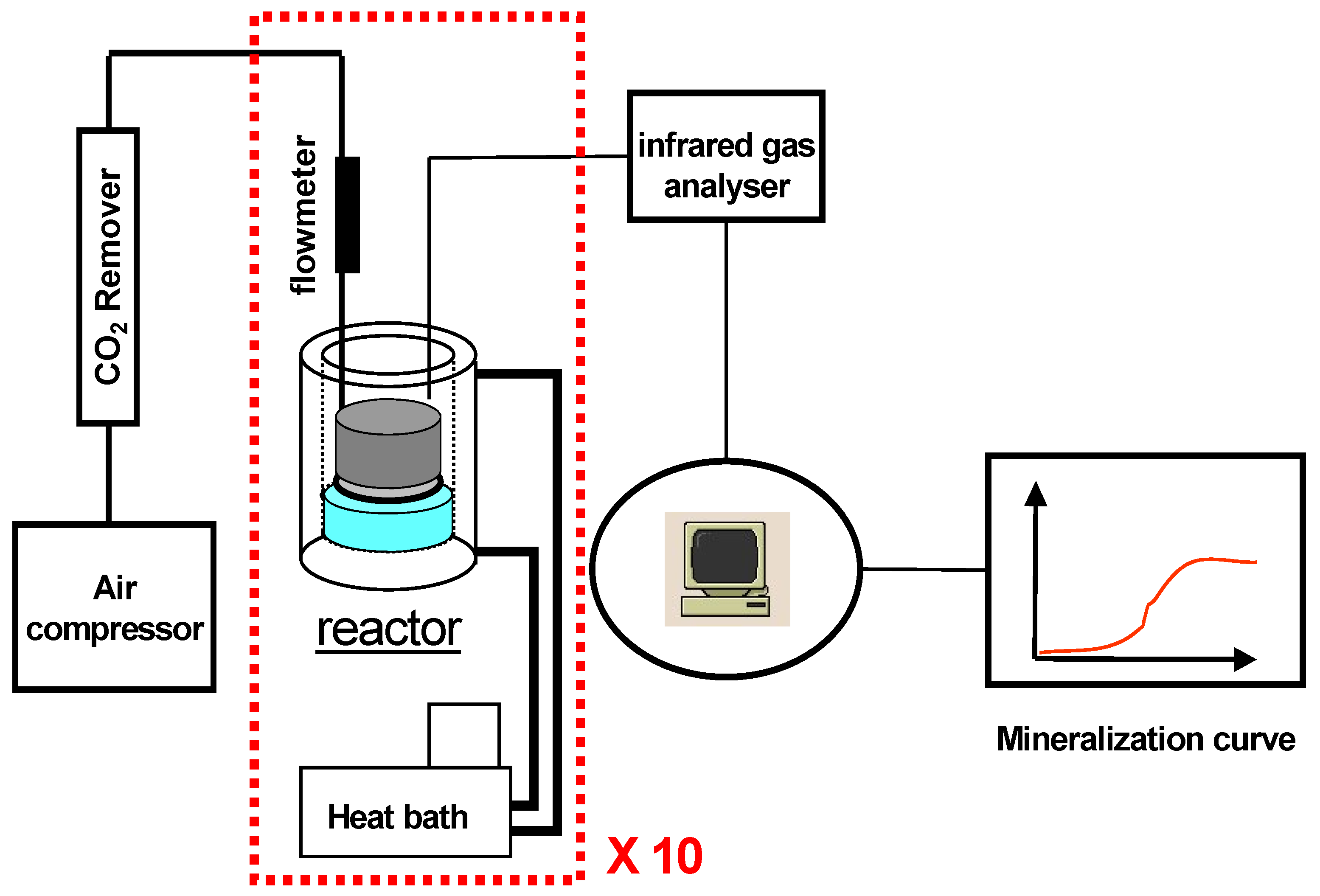 Materials 02 00749 g001 1024