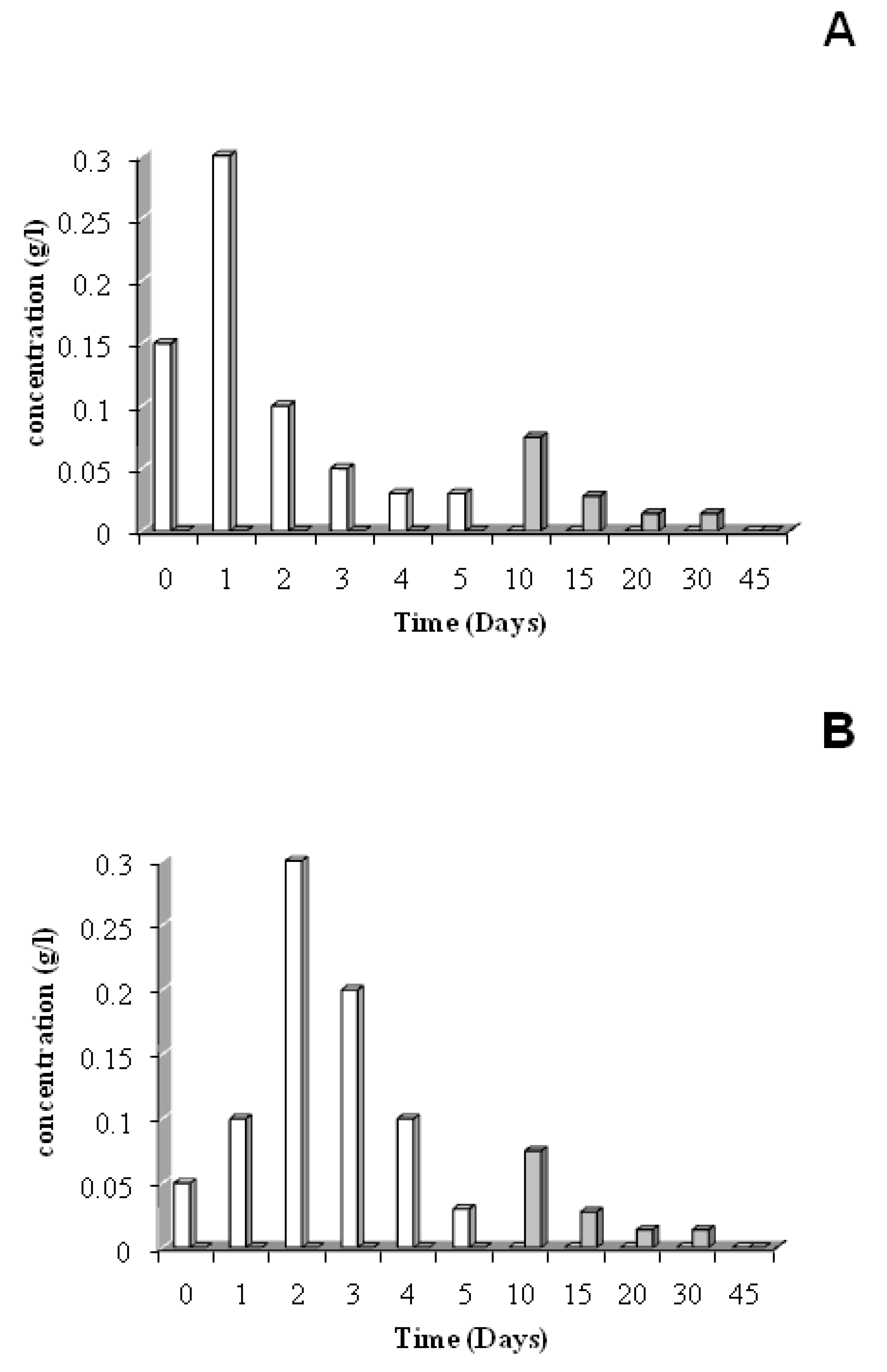 Materials 02 00749 g006 1024