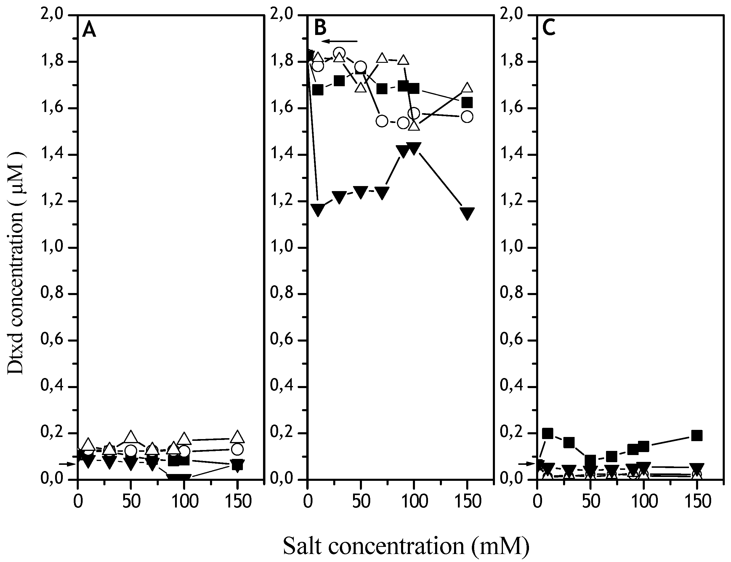 Materials 02 00765 g002 1024