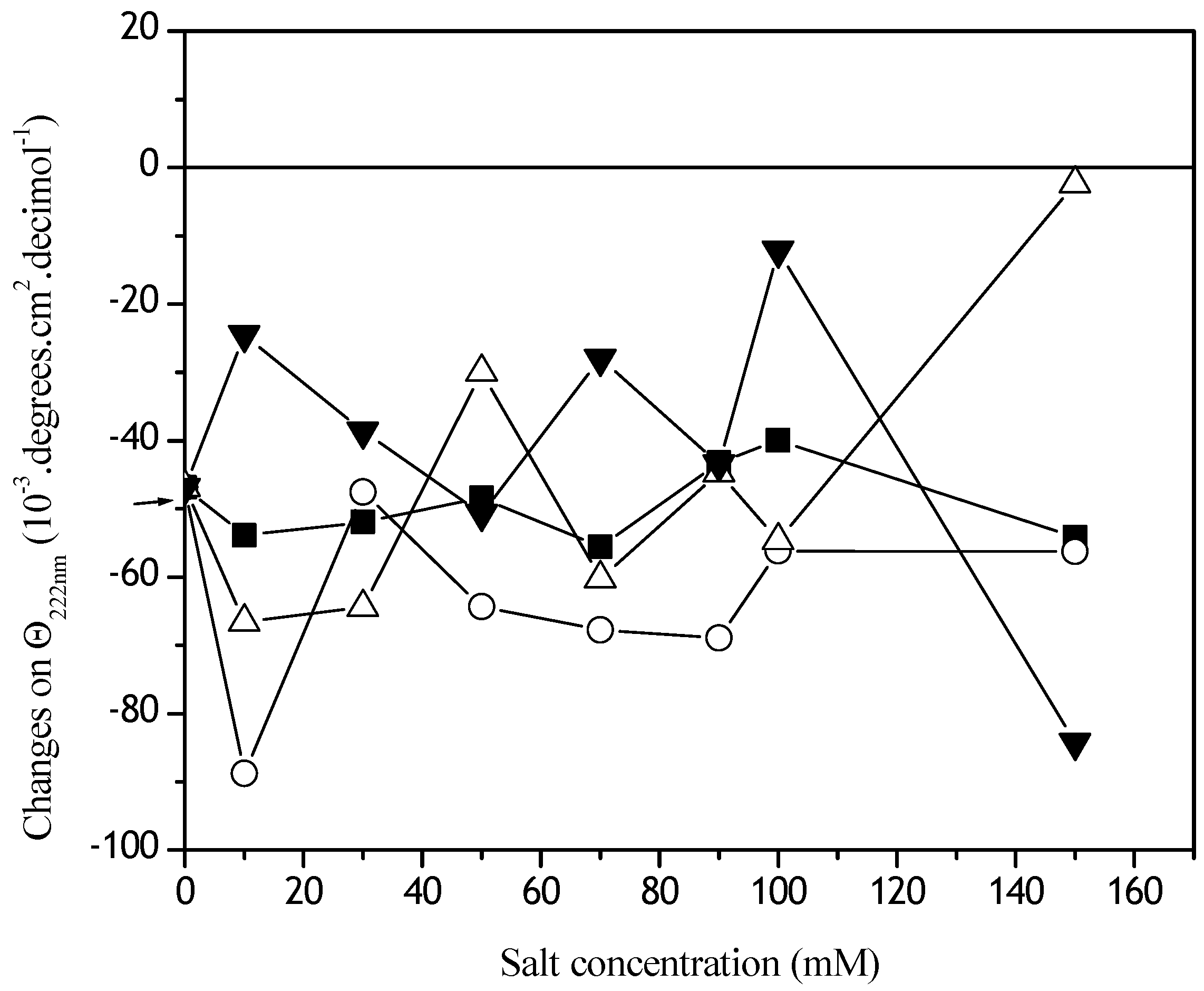 Materials 02 00765 g004 1024