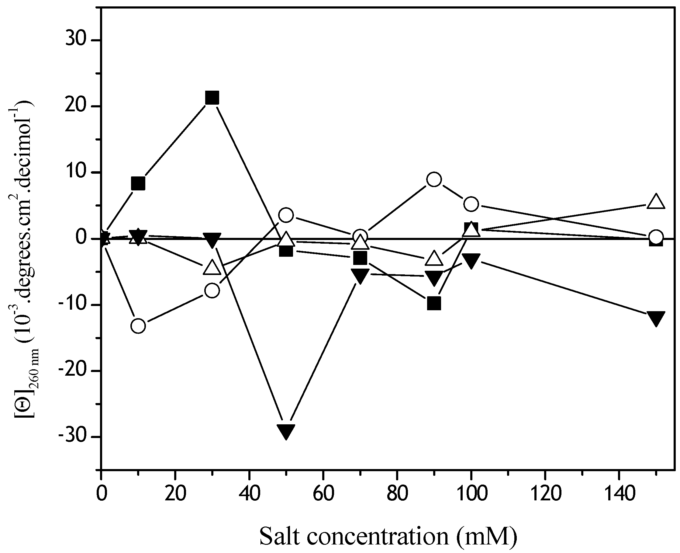 Materials 02 00765 g005 1024