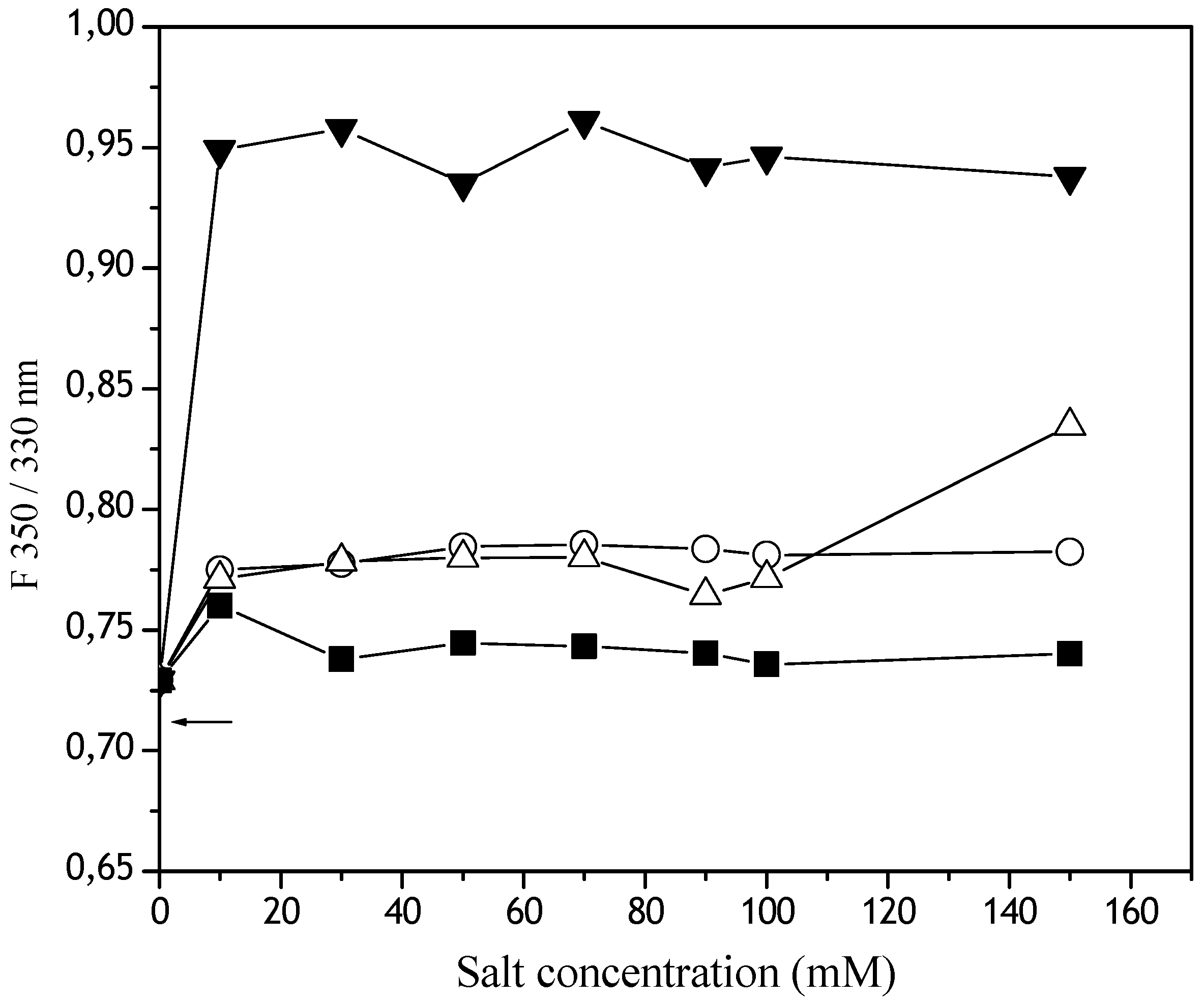 Materials 02 00765 g006 1024