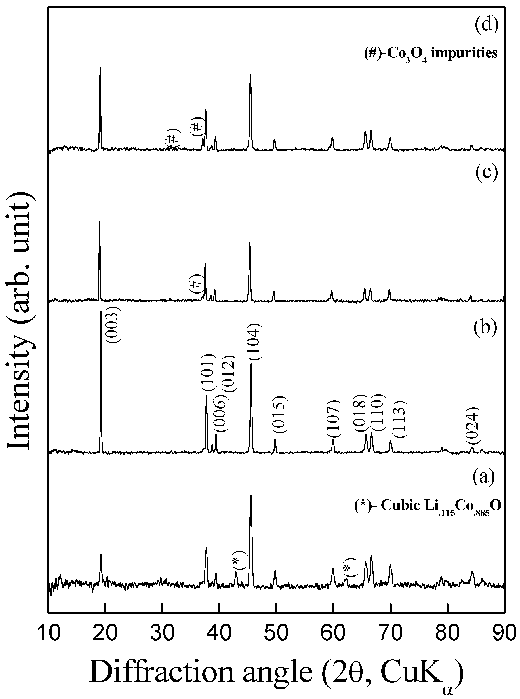 Materials 02 00857 g001