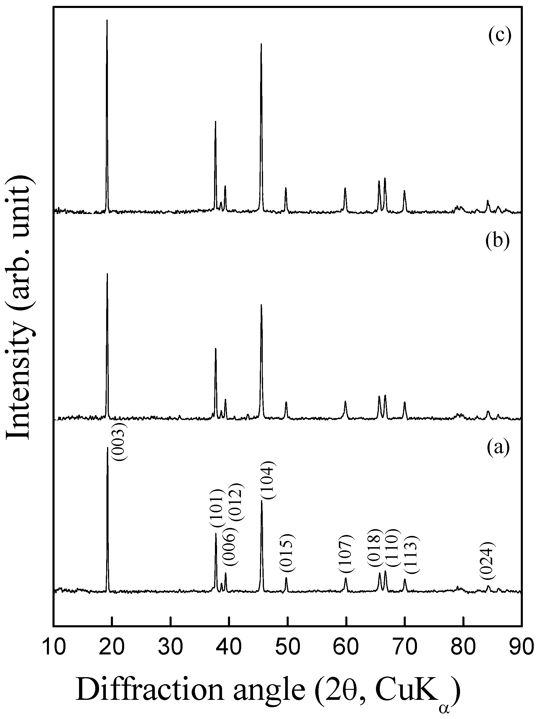 Materials 02 00857 g004