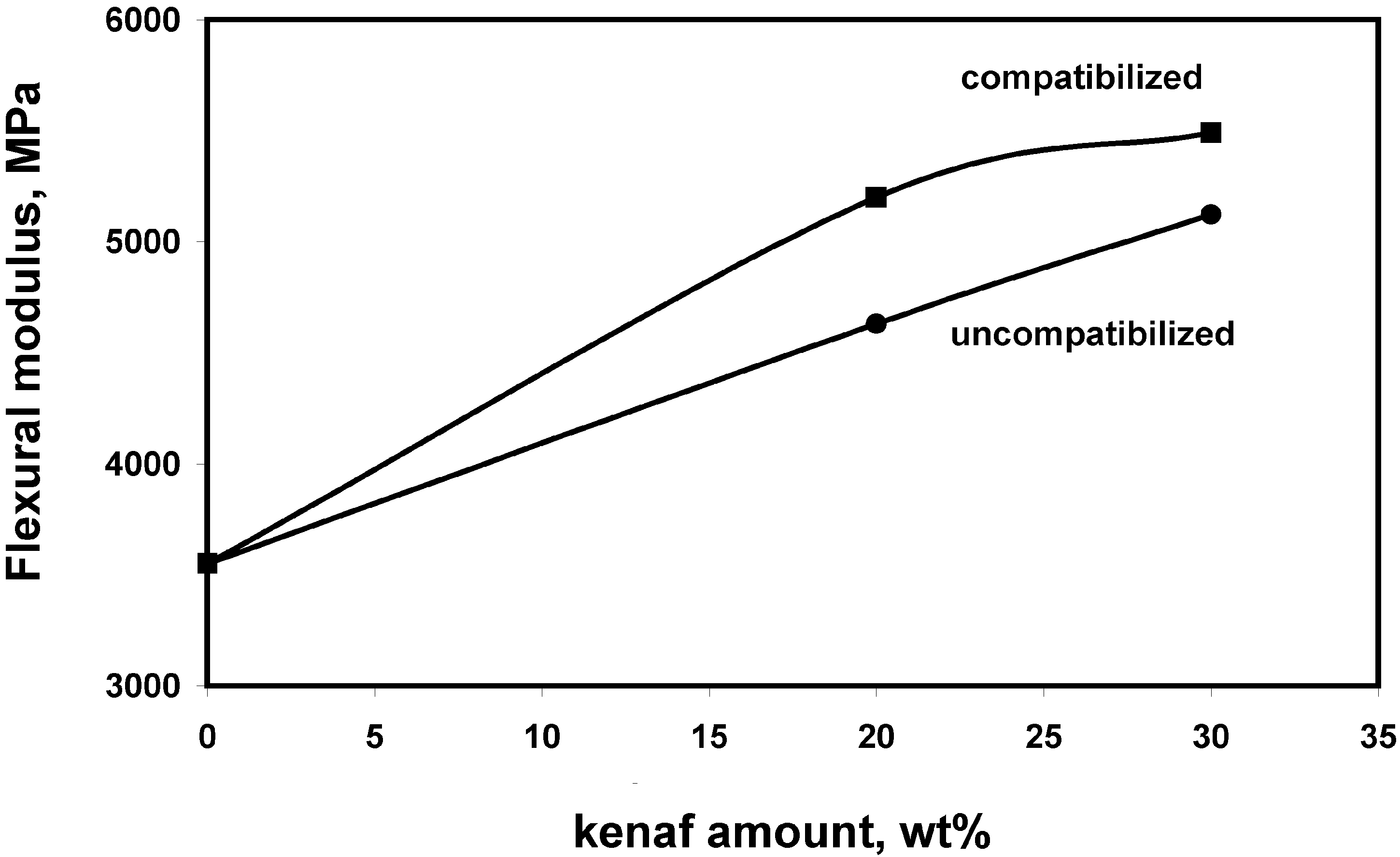 Materials 02 00911 g002 1024