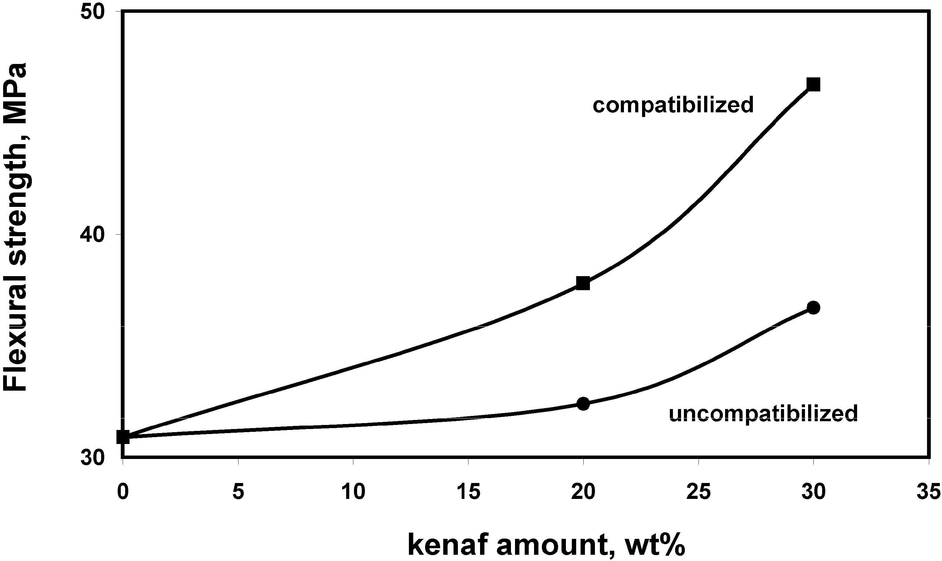 Materials 02 00911 g003 1024