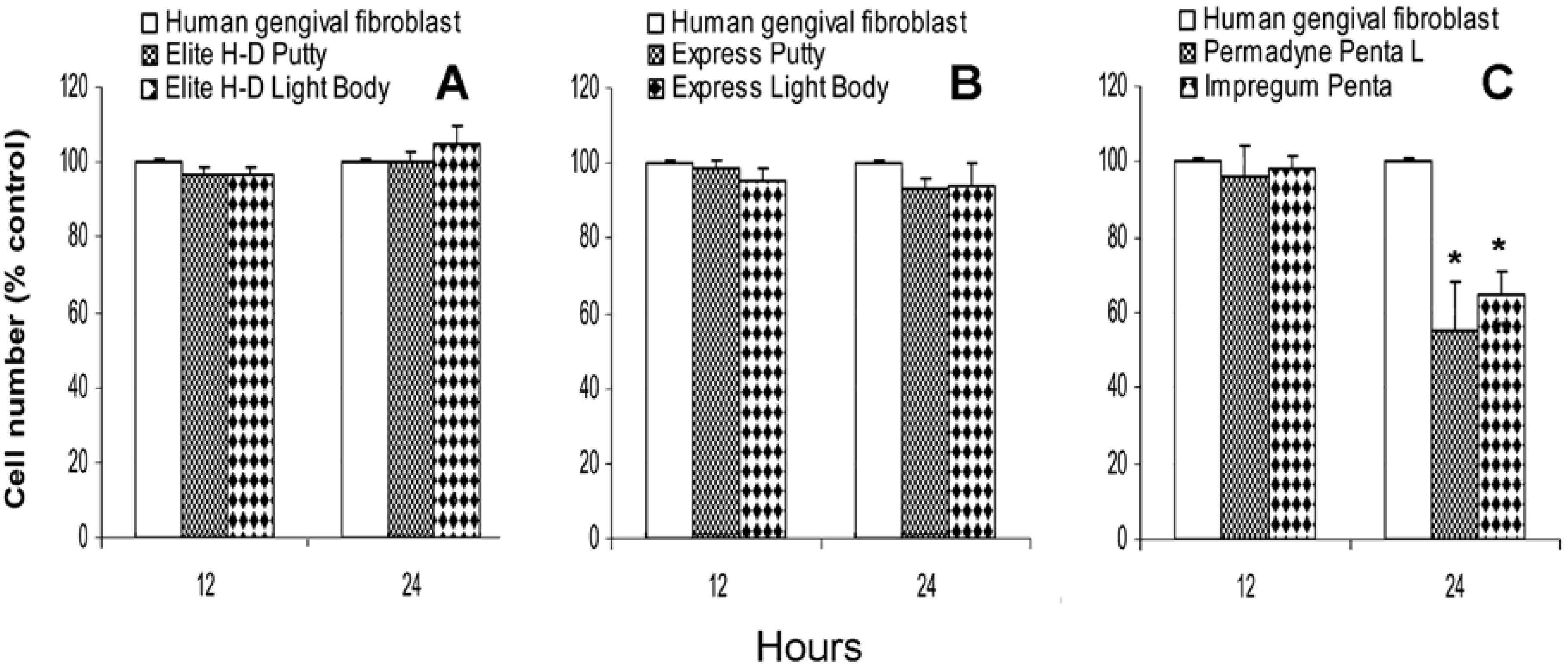 Materials 02 00934 g002