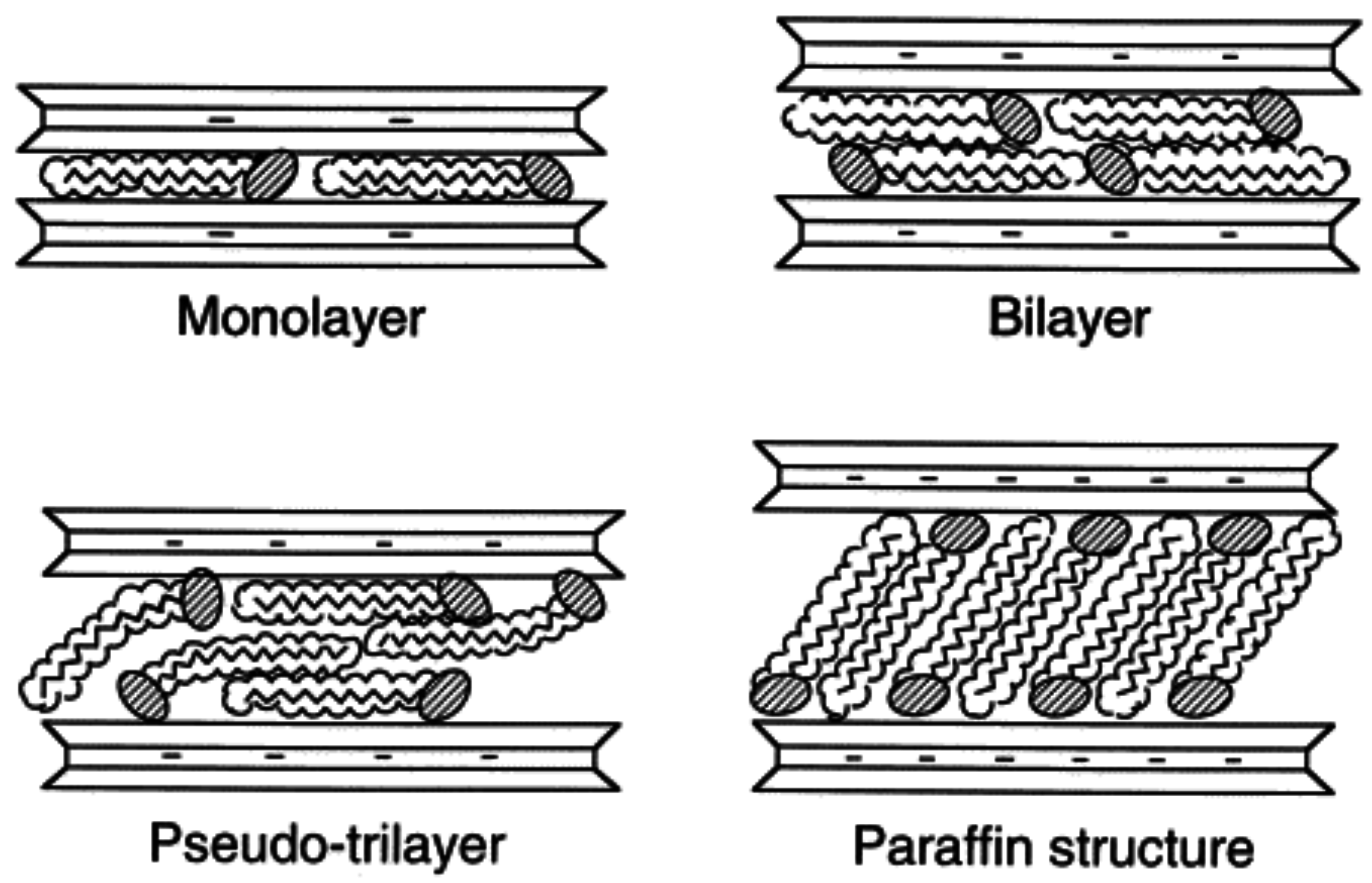 Materials 02 00992 g002