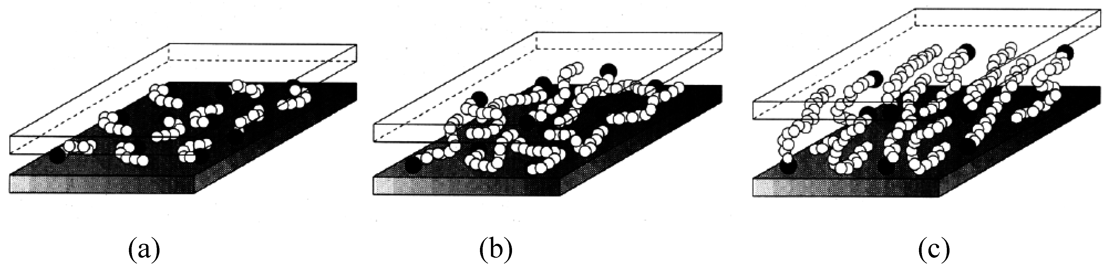 Materials 02 00992 g003