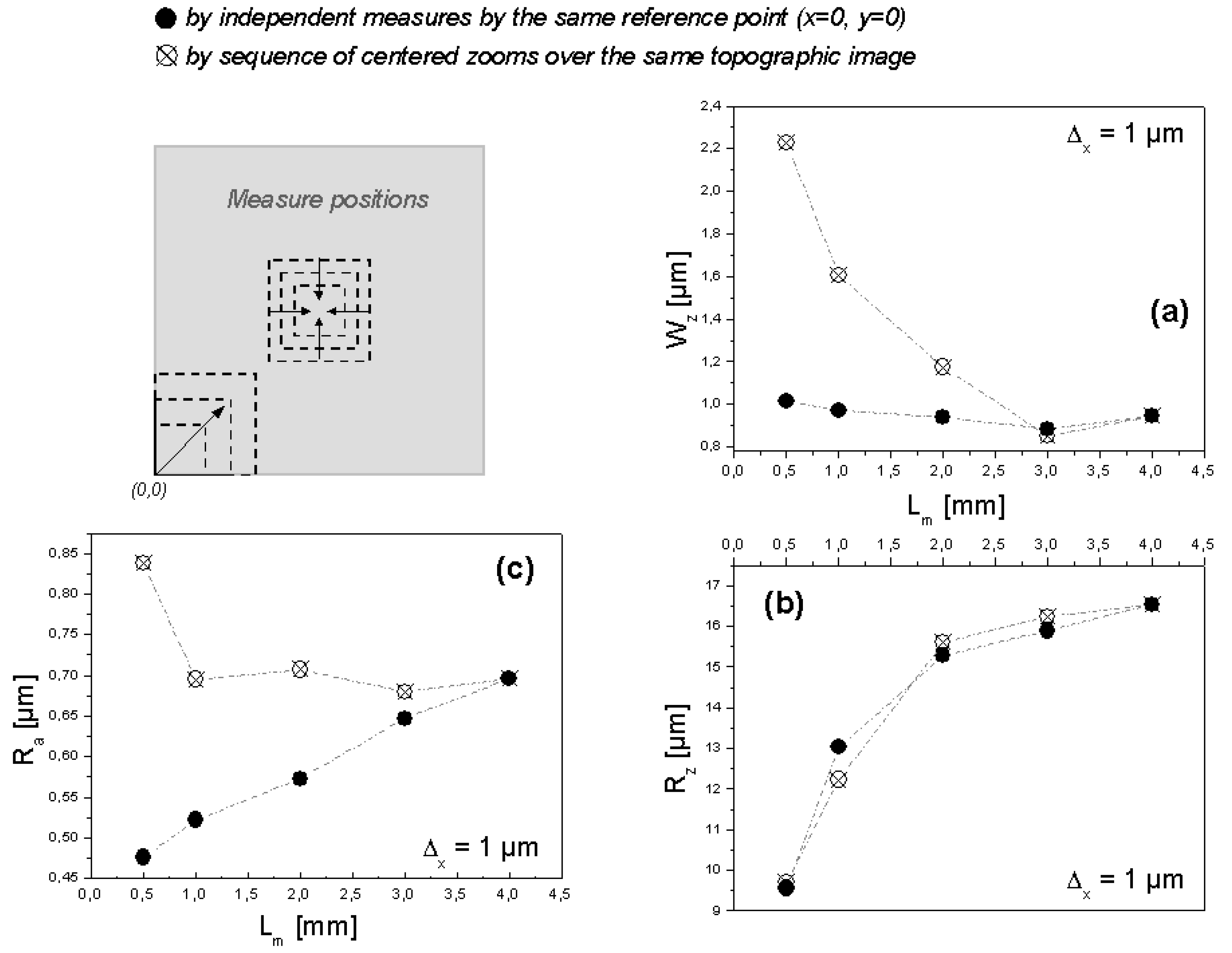 Materials 02 01084 g004