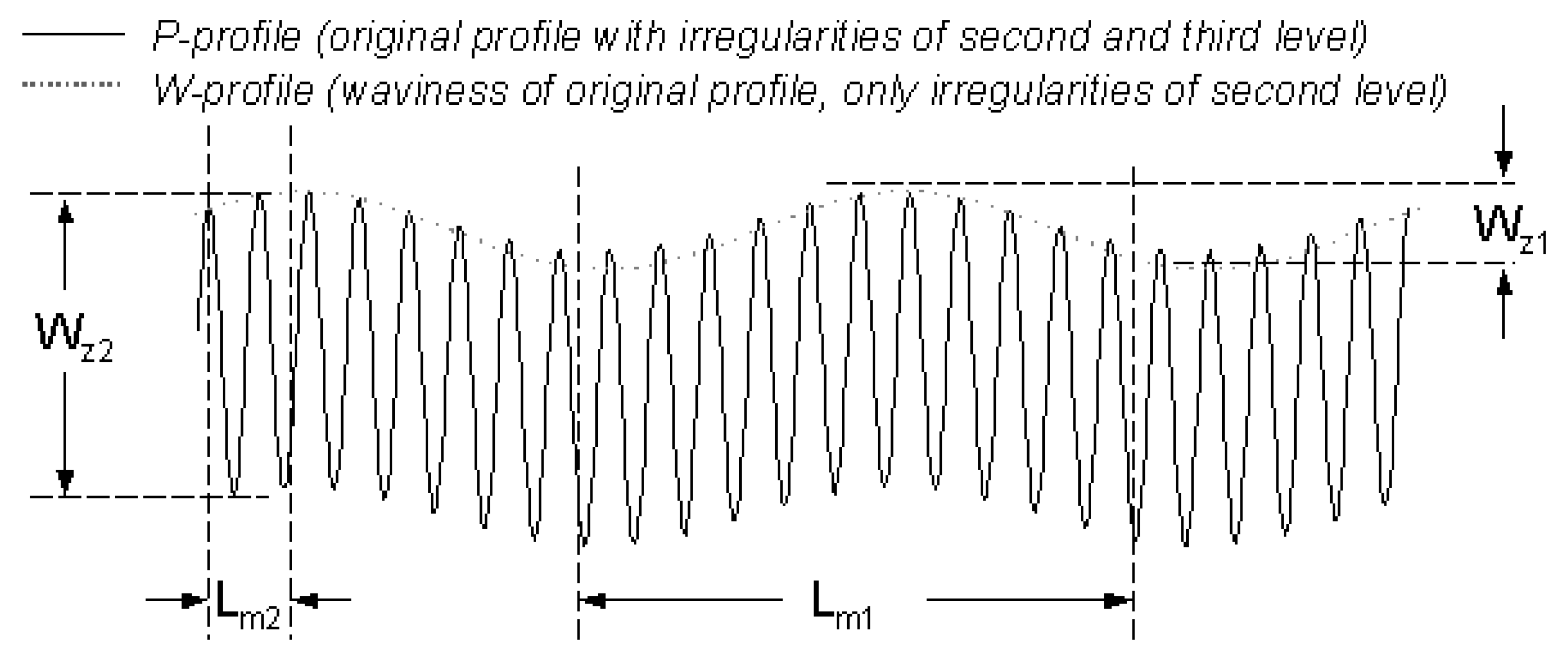 Materials 02 01084 g005