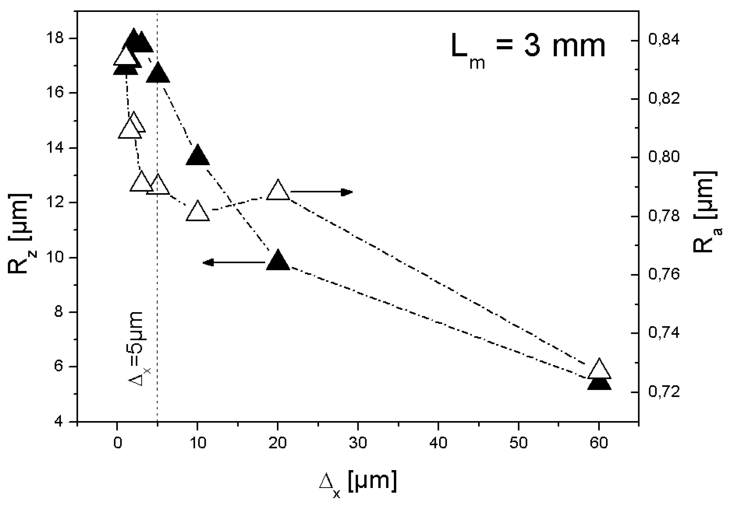 Materials 02 01084 g006
