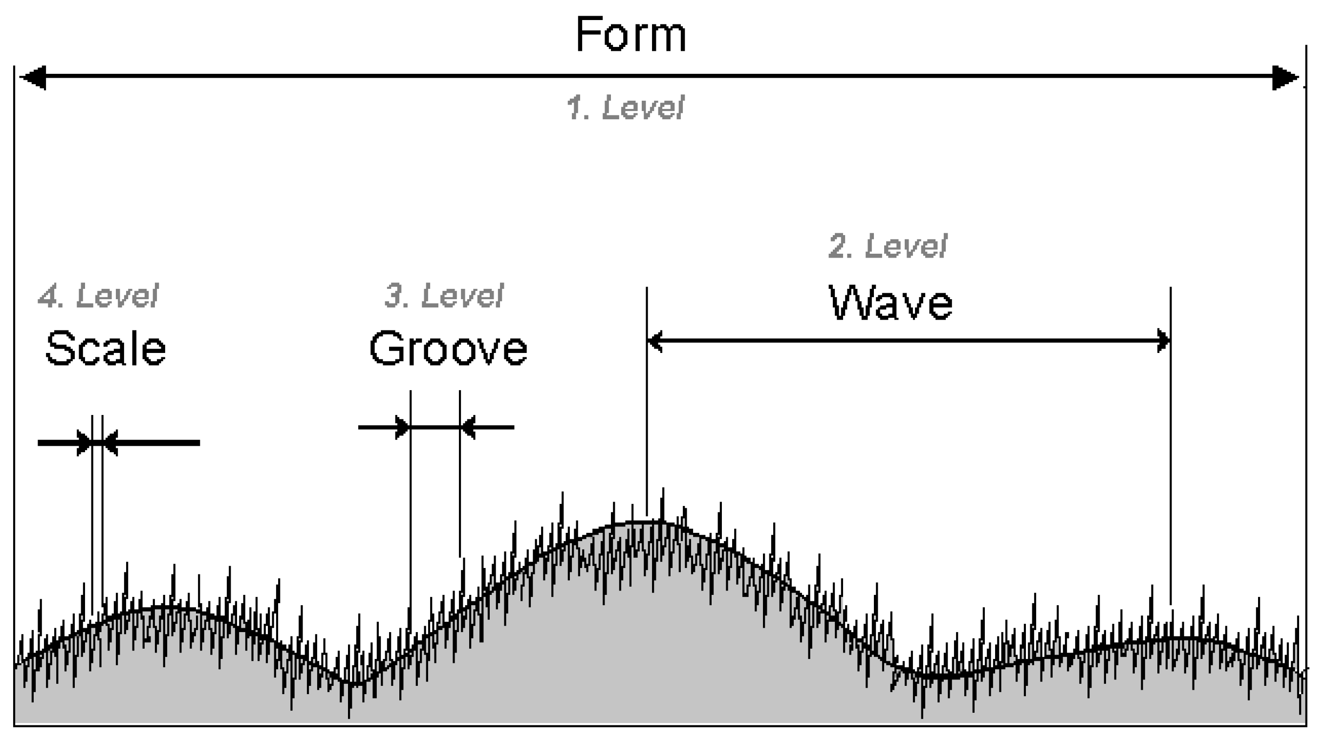 Materials 02 01084 g007
