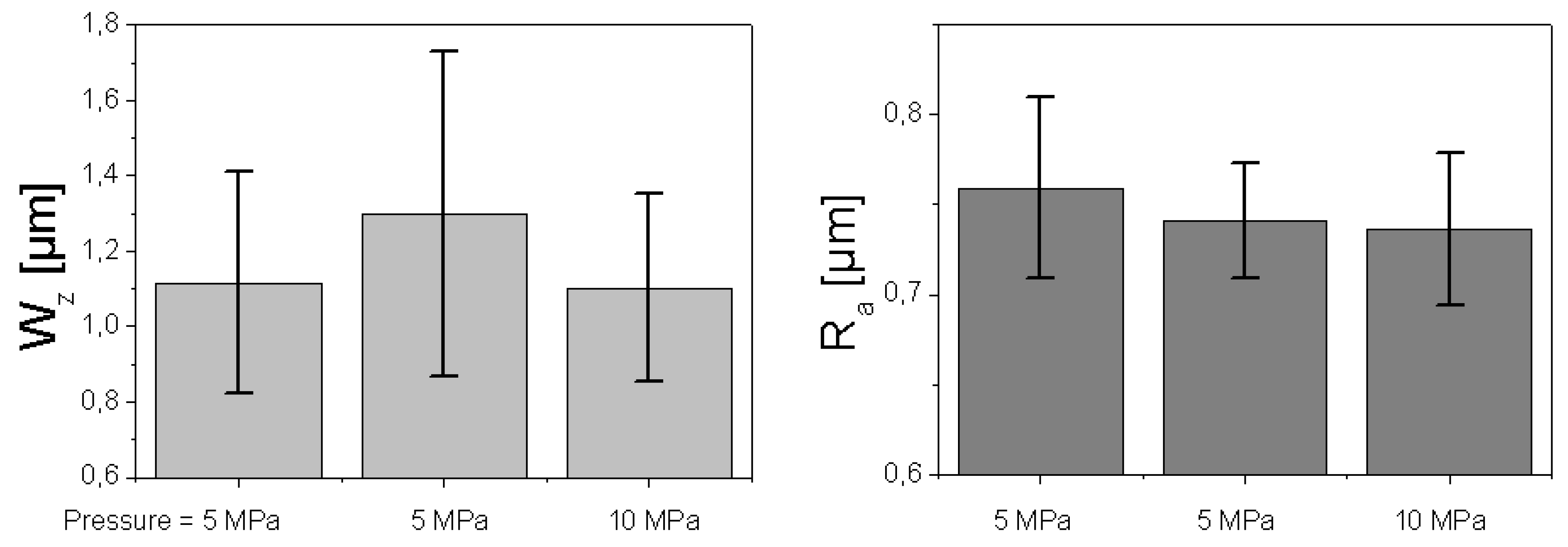 Materials 02 01084 g009a