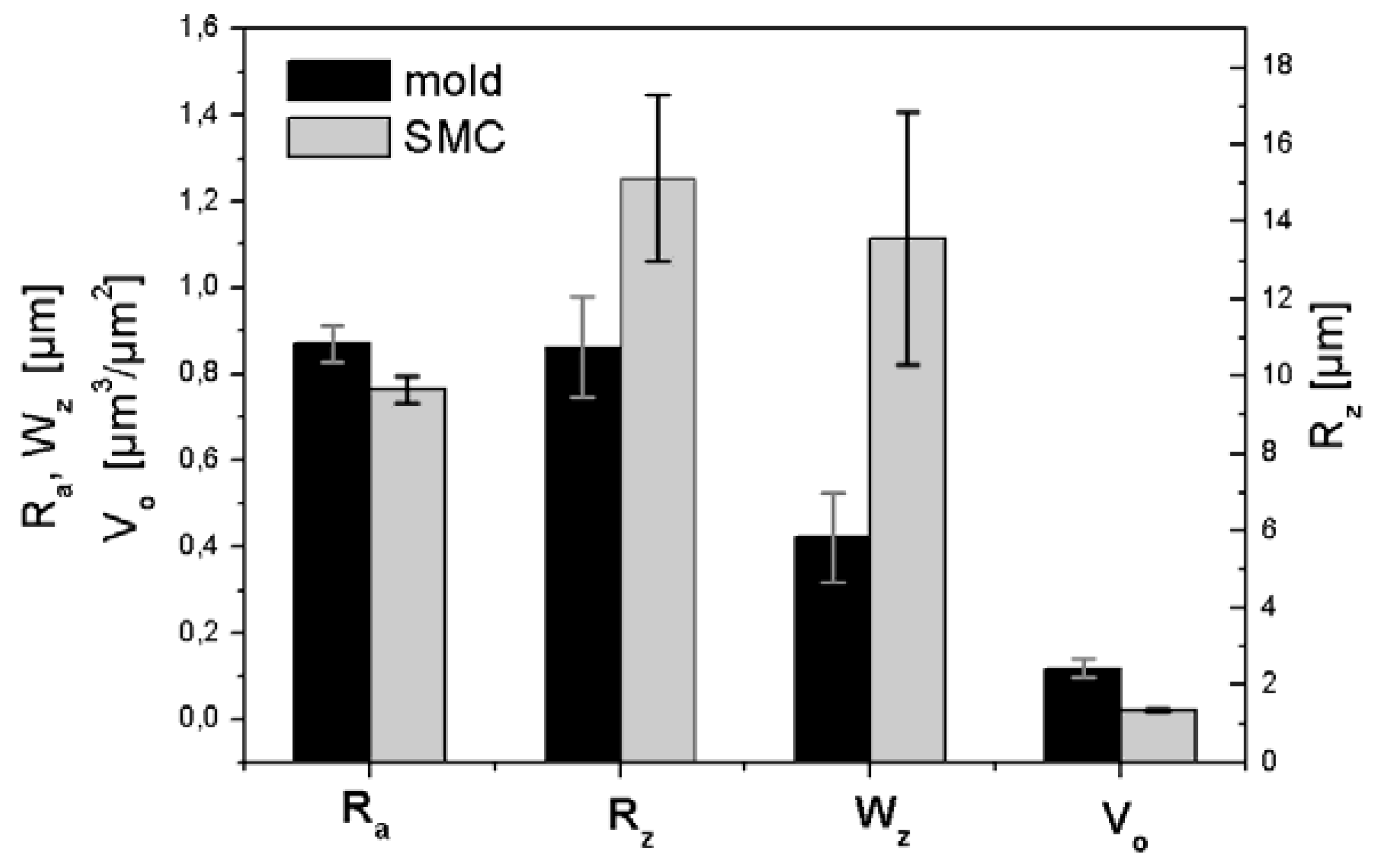 Materials 02 01084 g012
