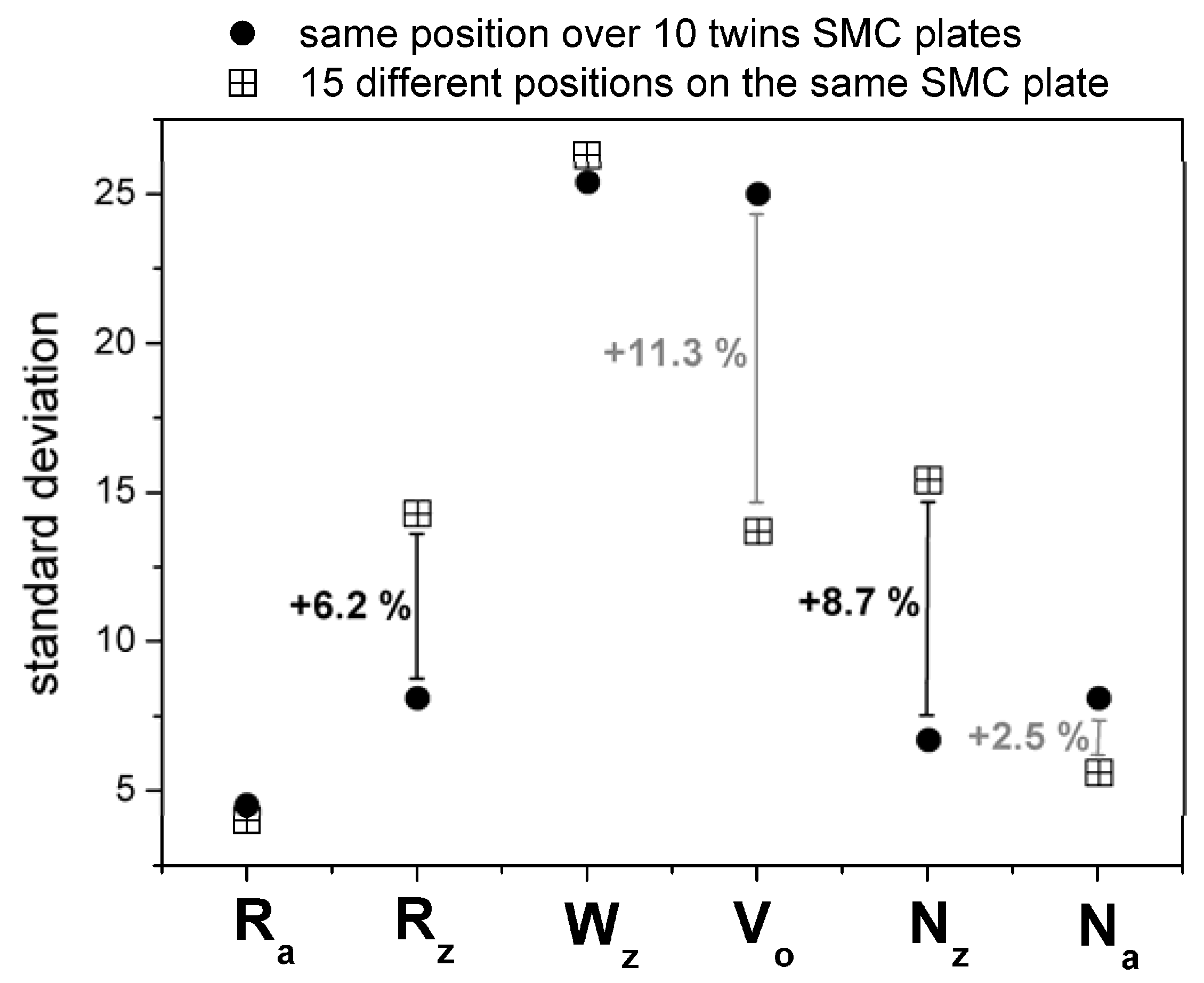 Materials 02 01084 g015