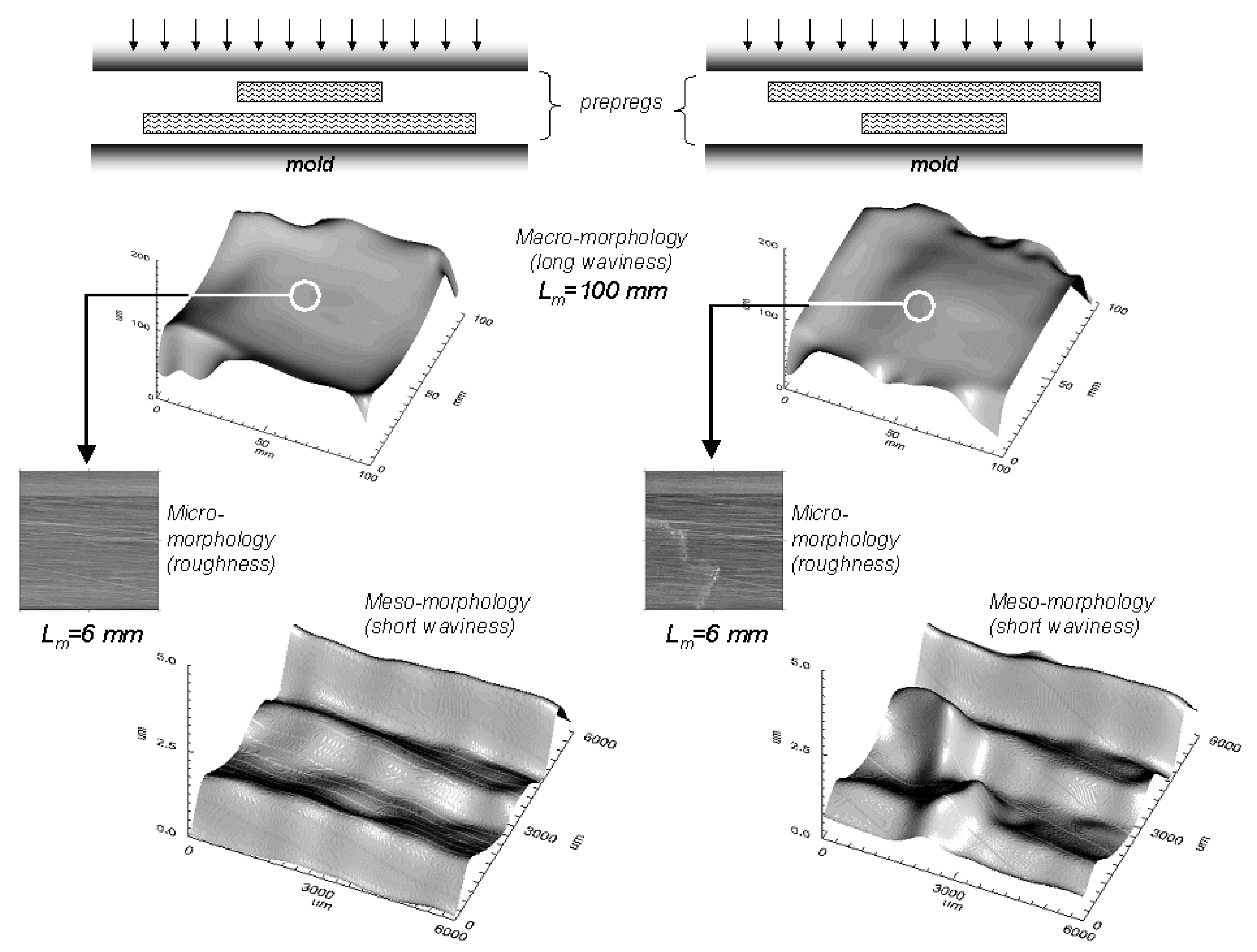Materials 02 01084 g021