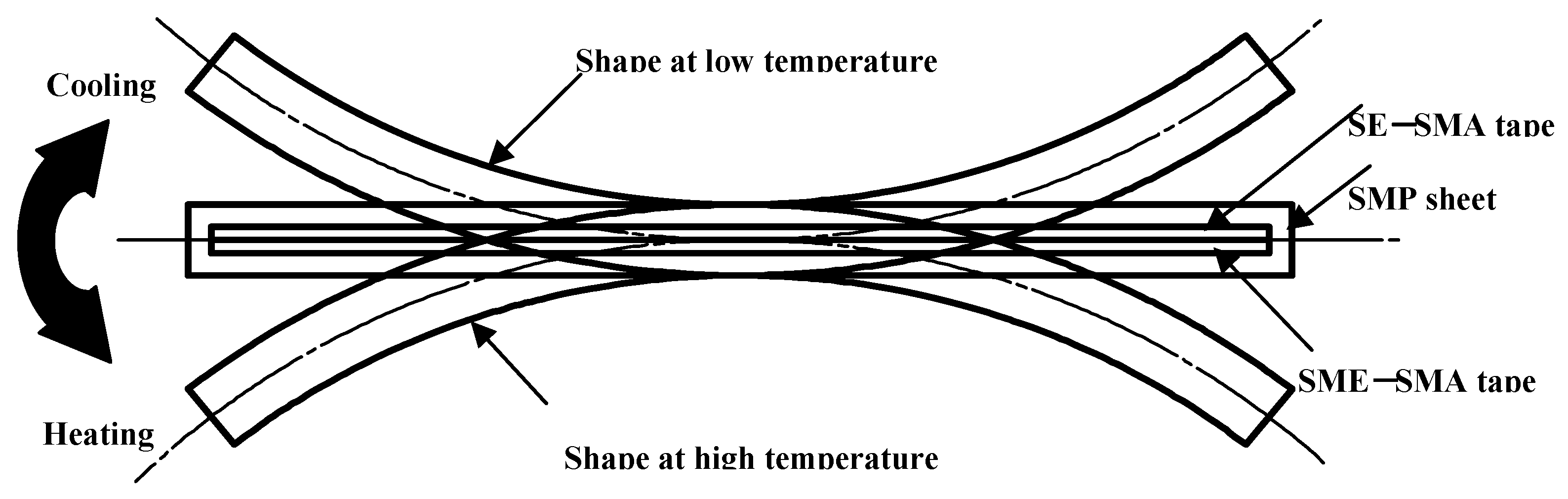 Materials 02 01180 g003 1024