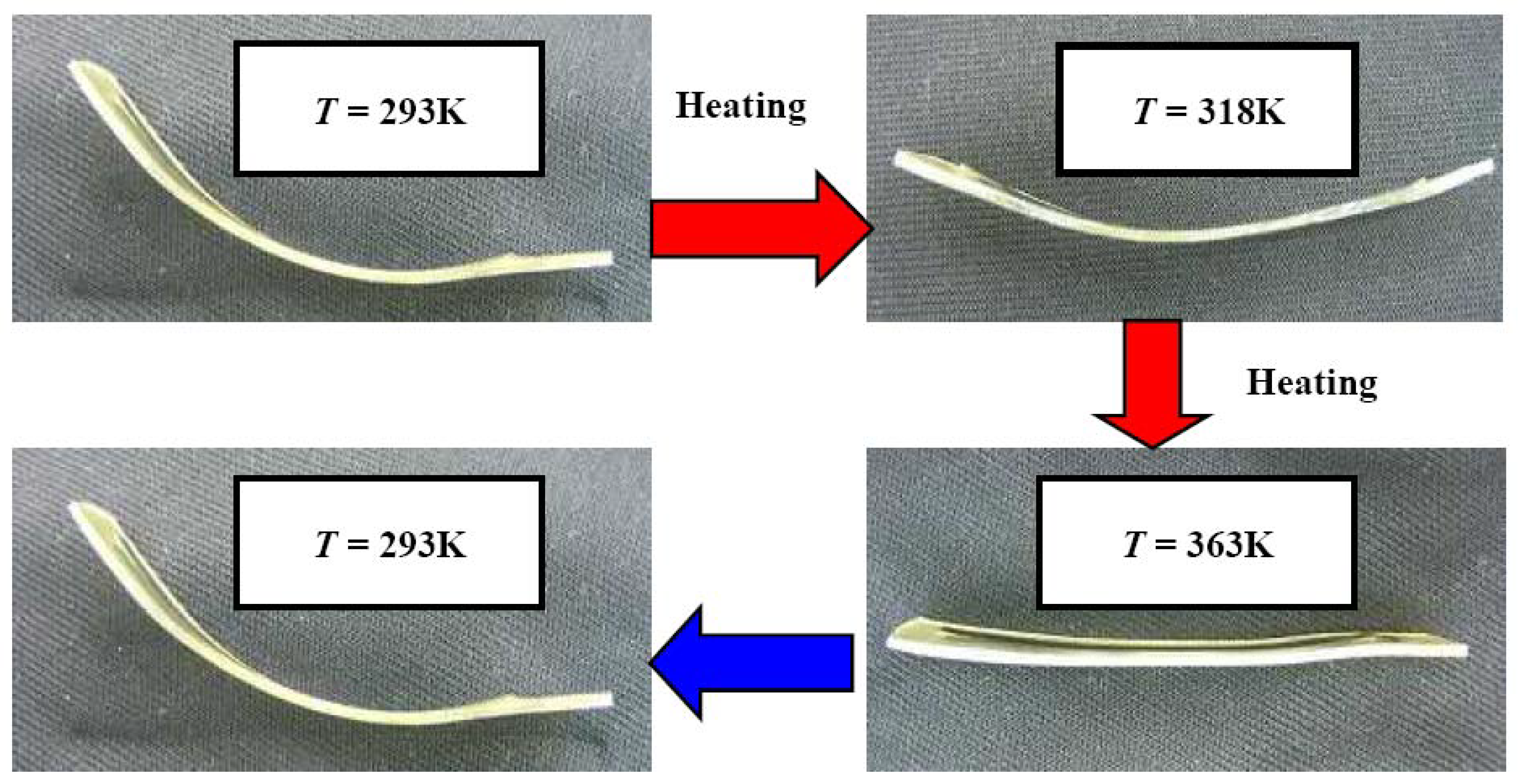 Materials 02 01180 g006 1024