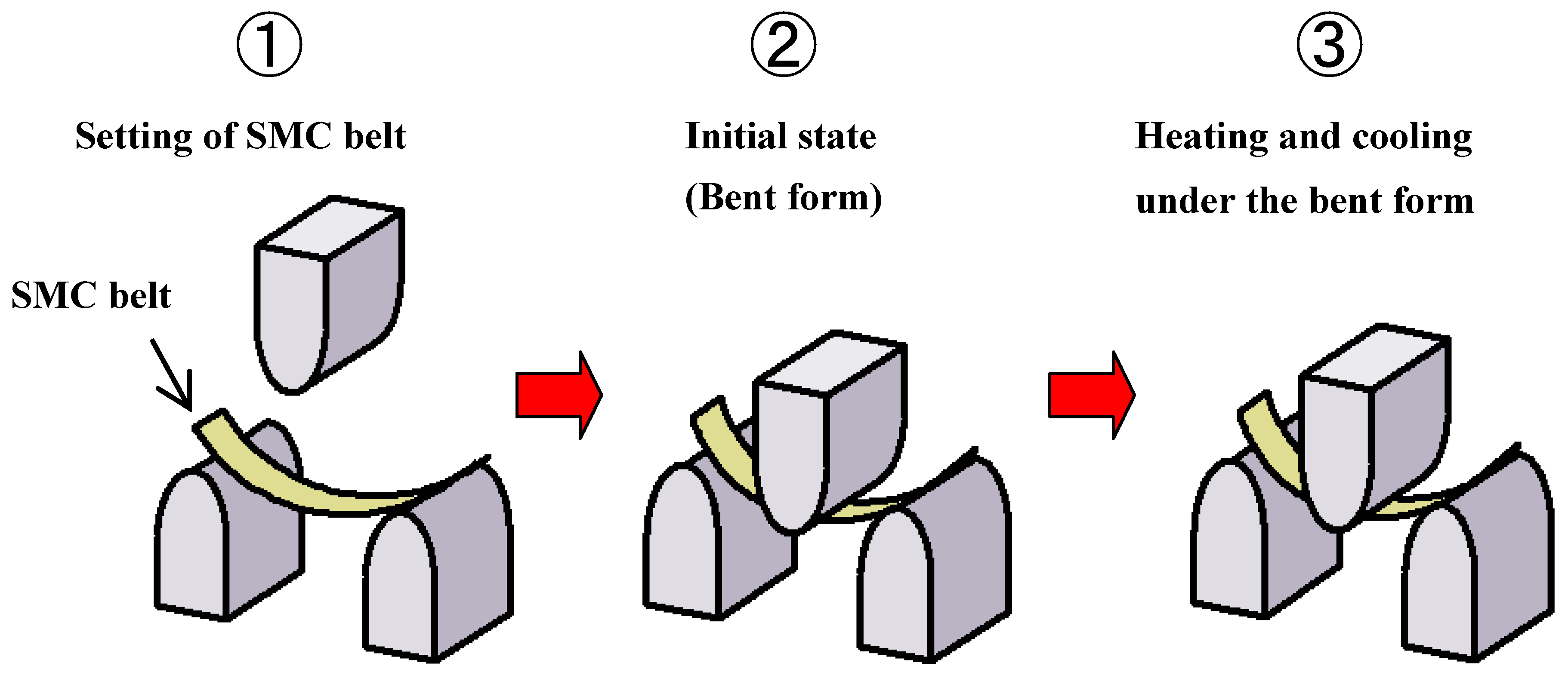 Materials 02 01180 g007 1024