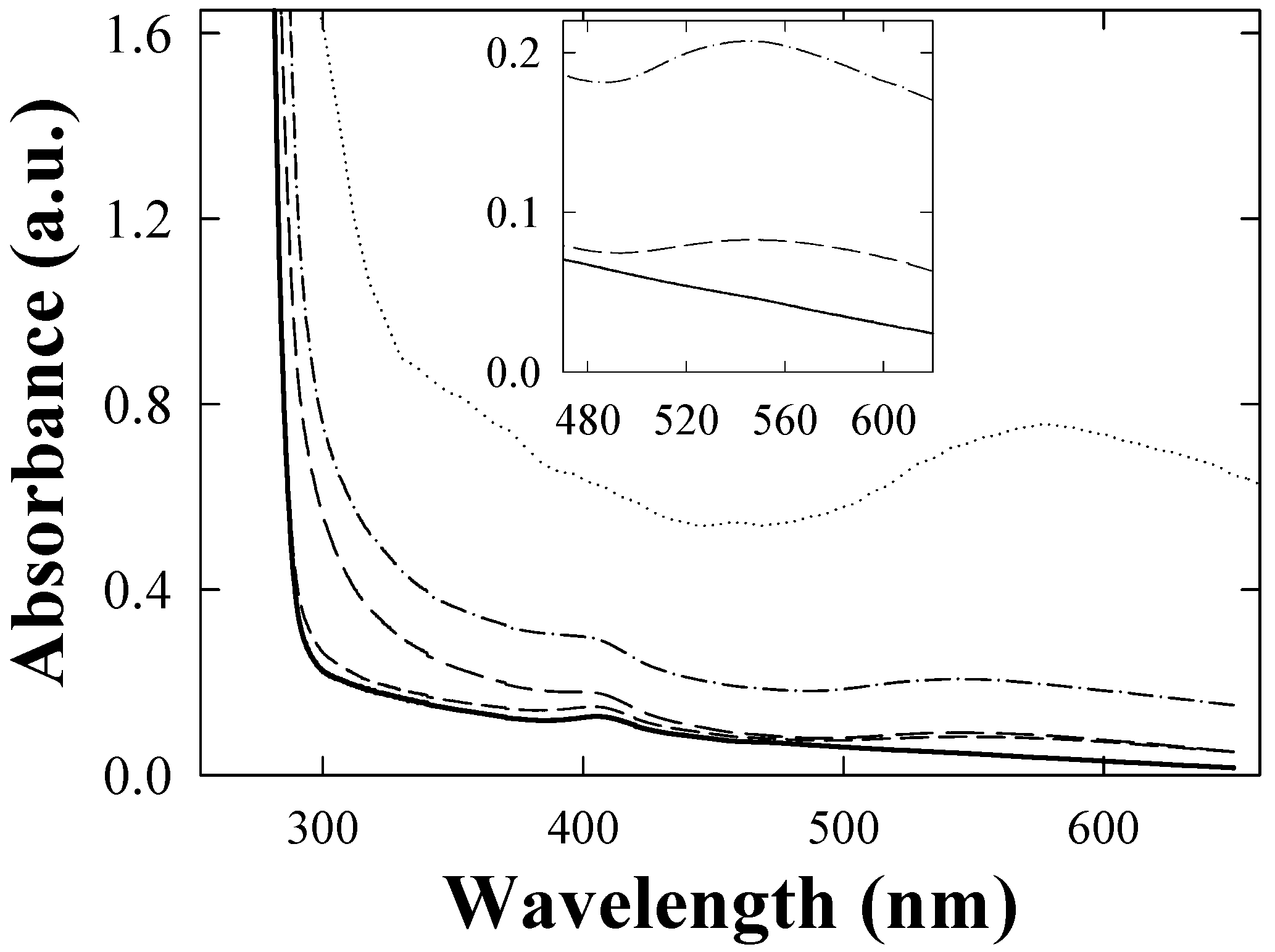 Materials 02 01193 g006 1024