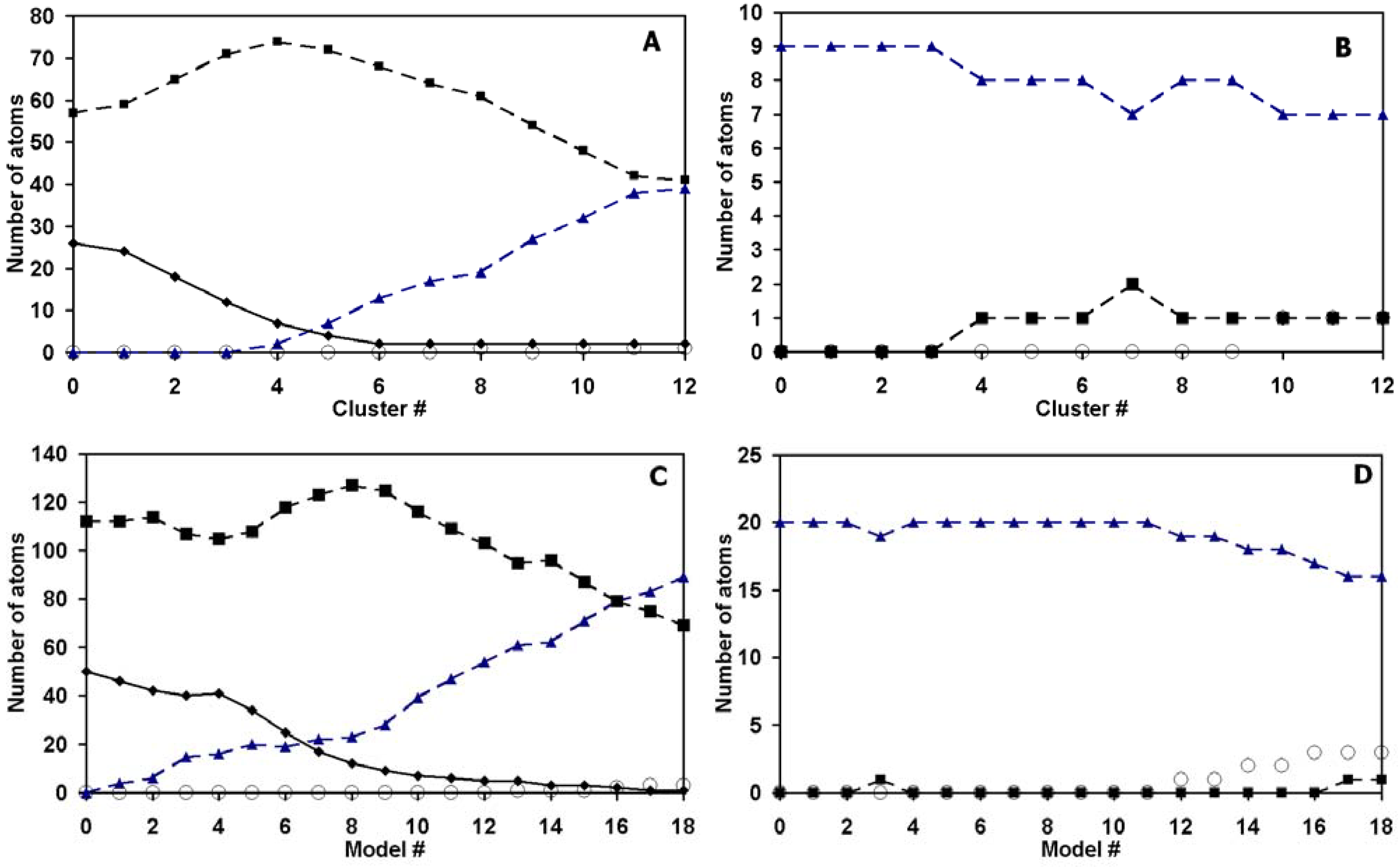Materials 02 01239 g005 1024