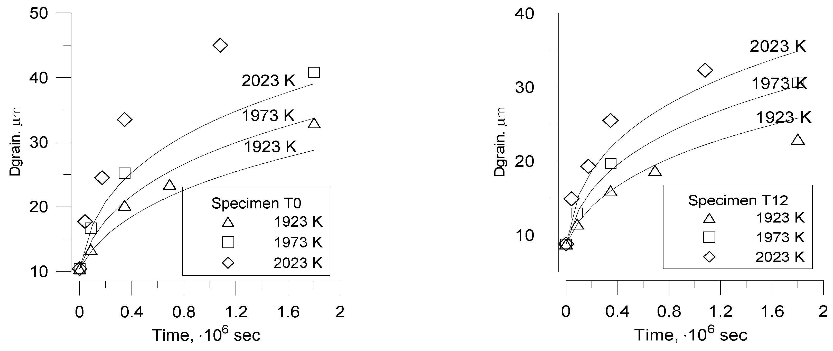 Materials 02 01252 g009 1024
