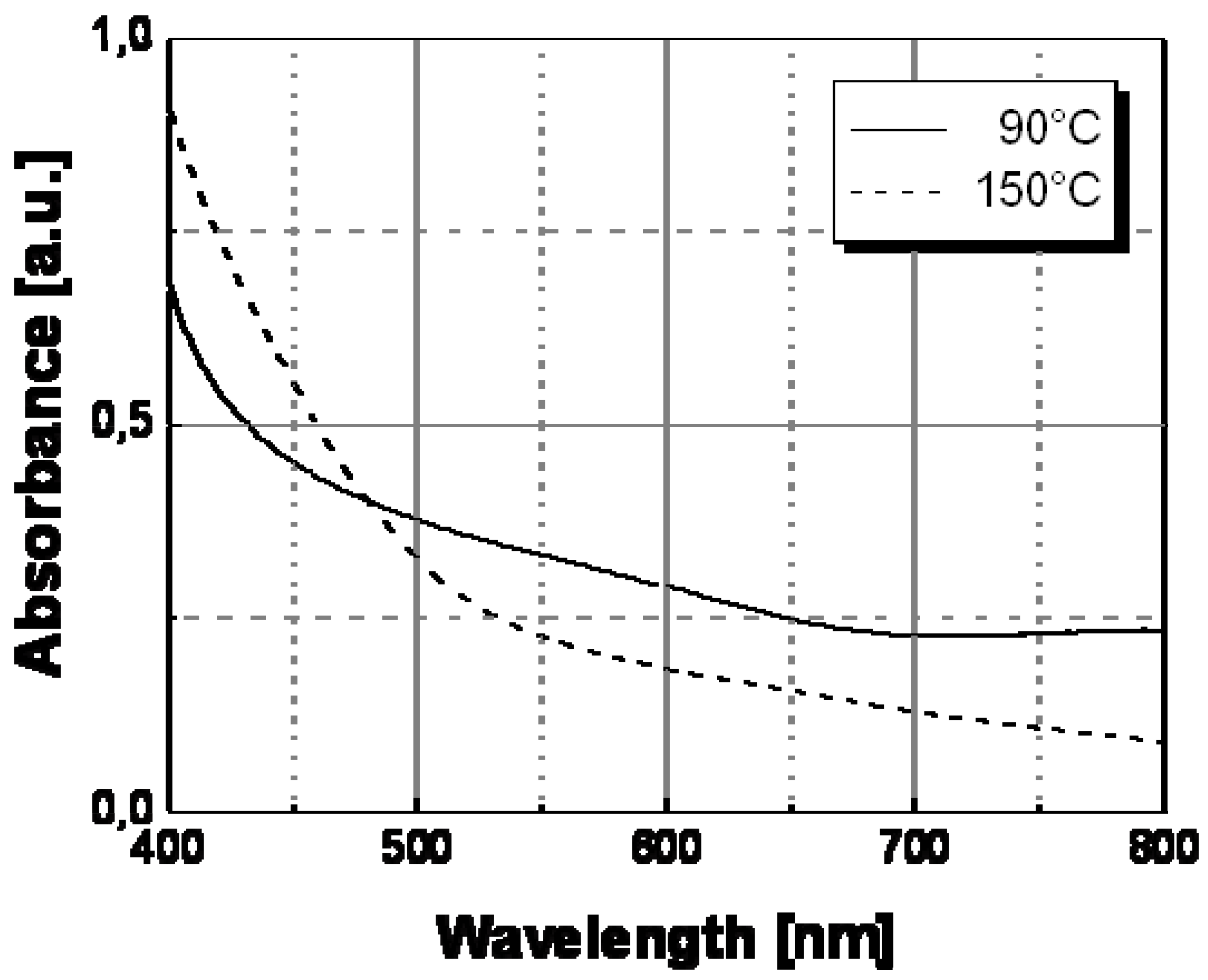 Materials 02 01323 g010 1024