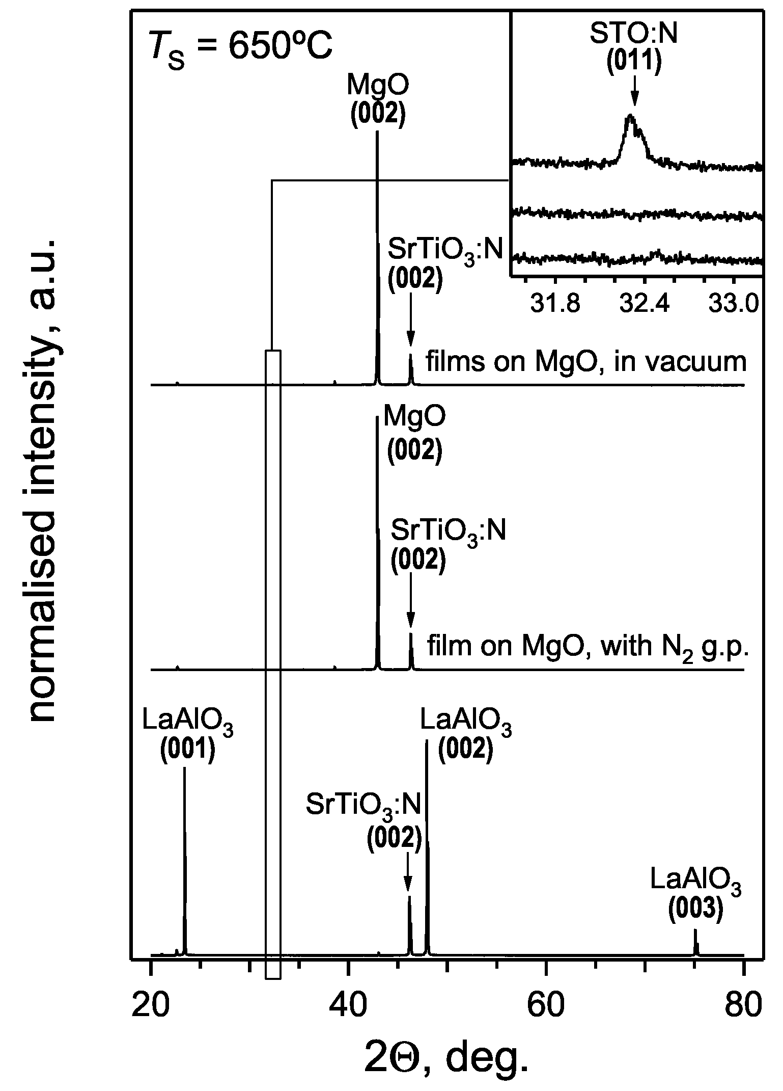 Materials 02 01388 g002 1024