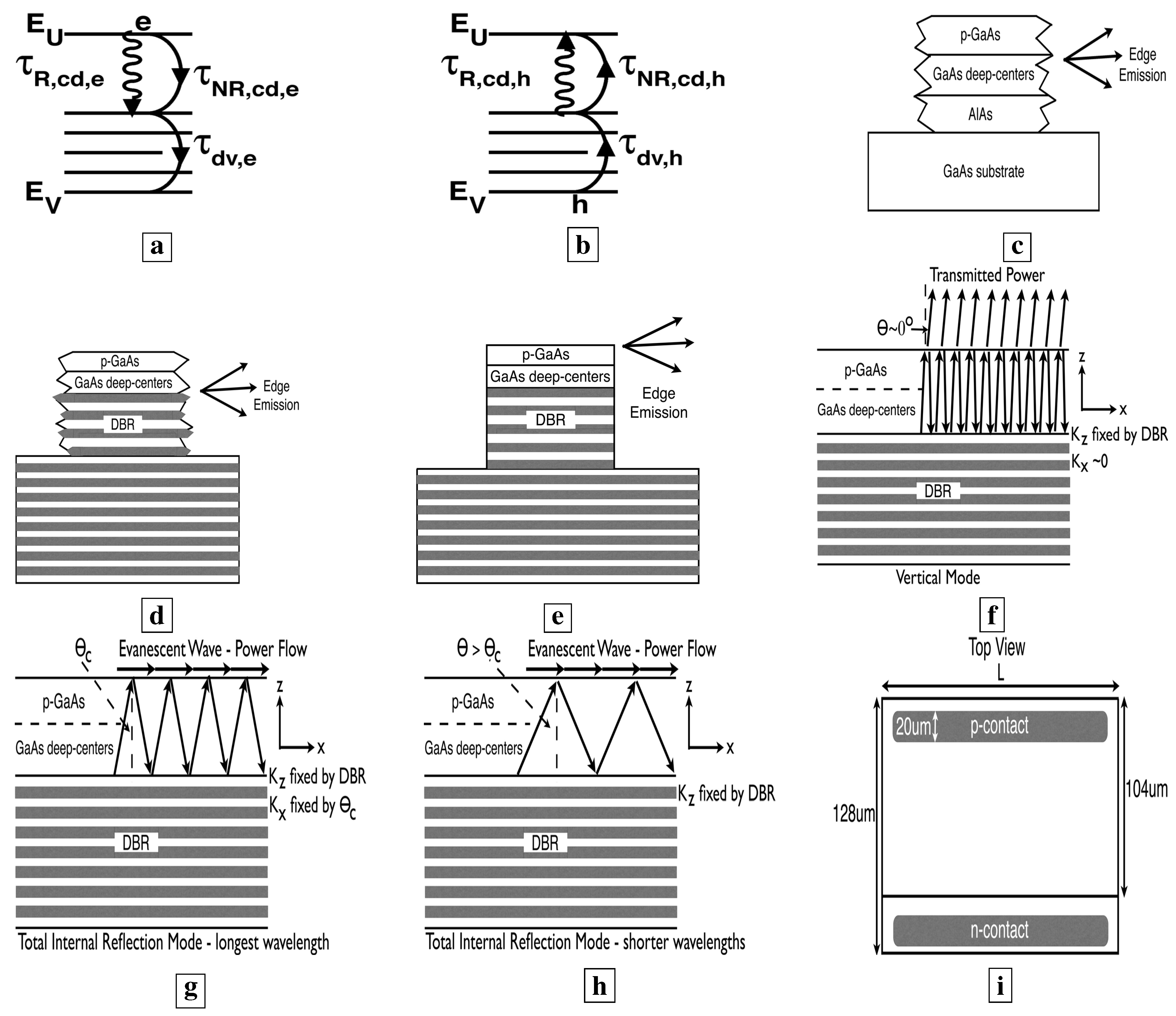 Materials 02 01599 g001 1024