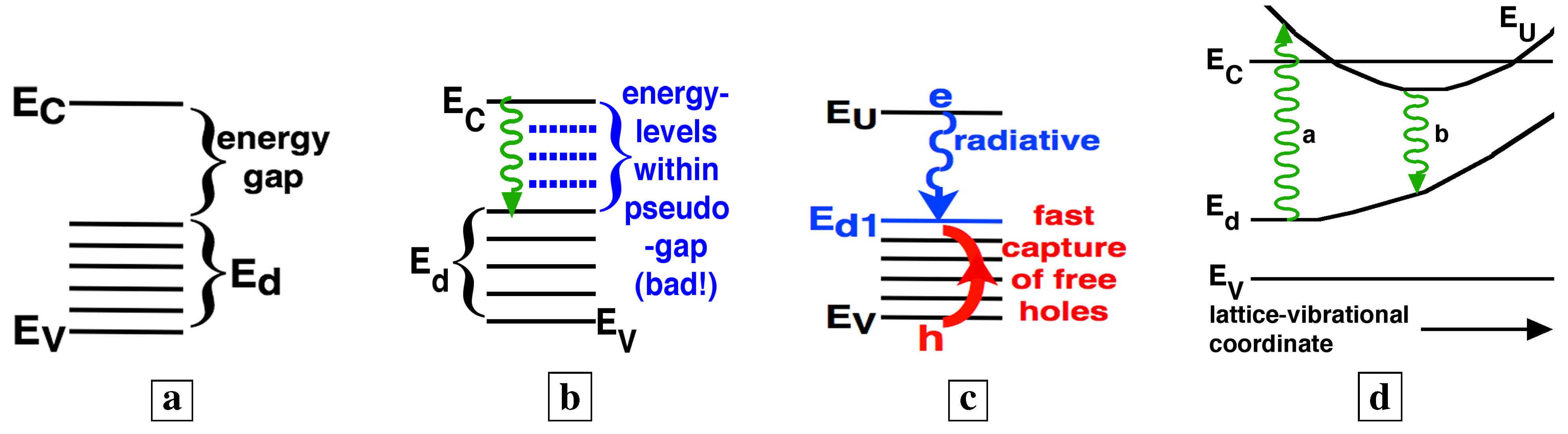 Materials 02 01599 g002 1024