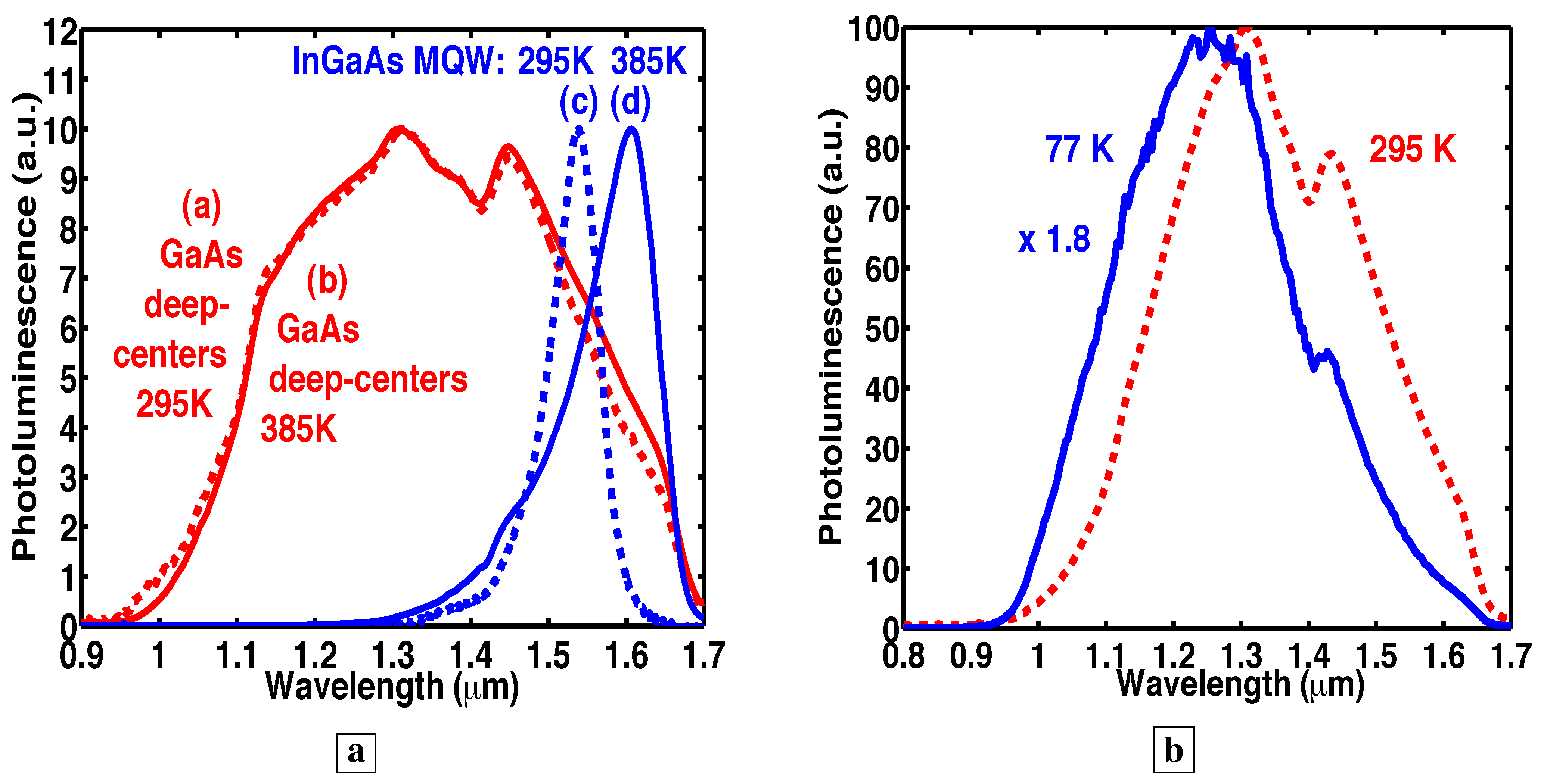 Materials 02 01599 g007 1024