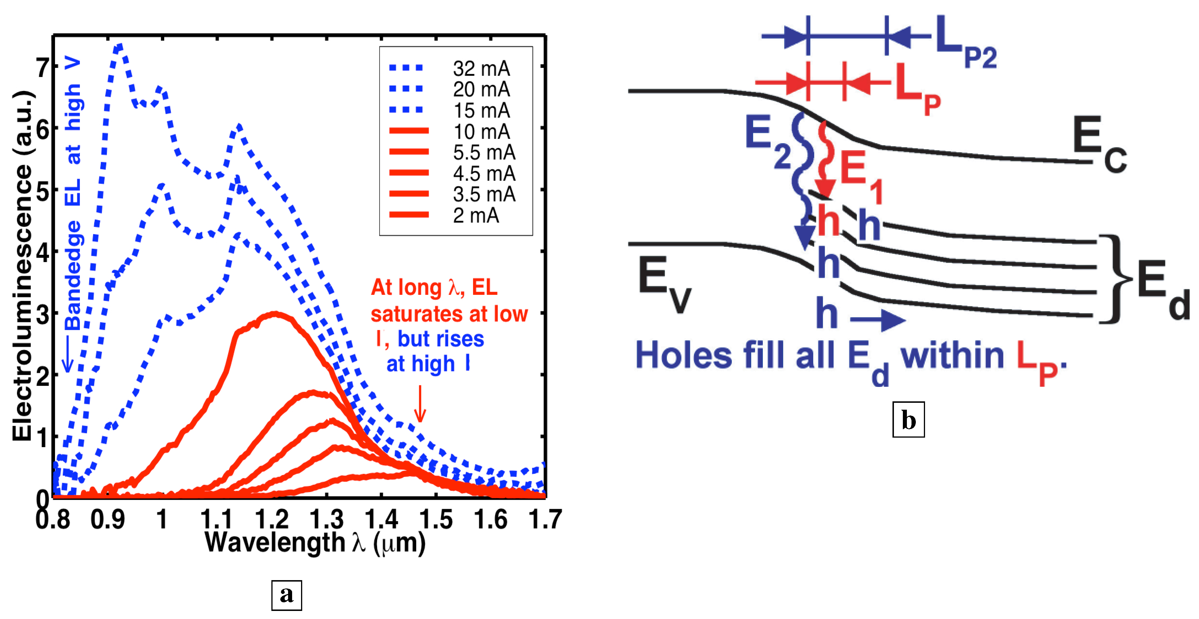 Materials 02 01599 g008 1024
