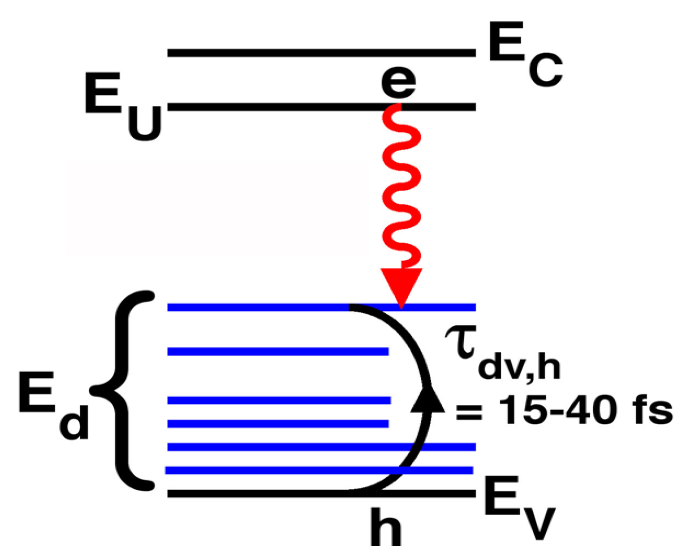 Materials 02 01599 g010 1024