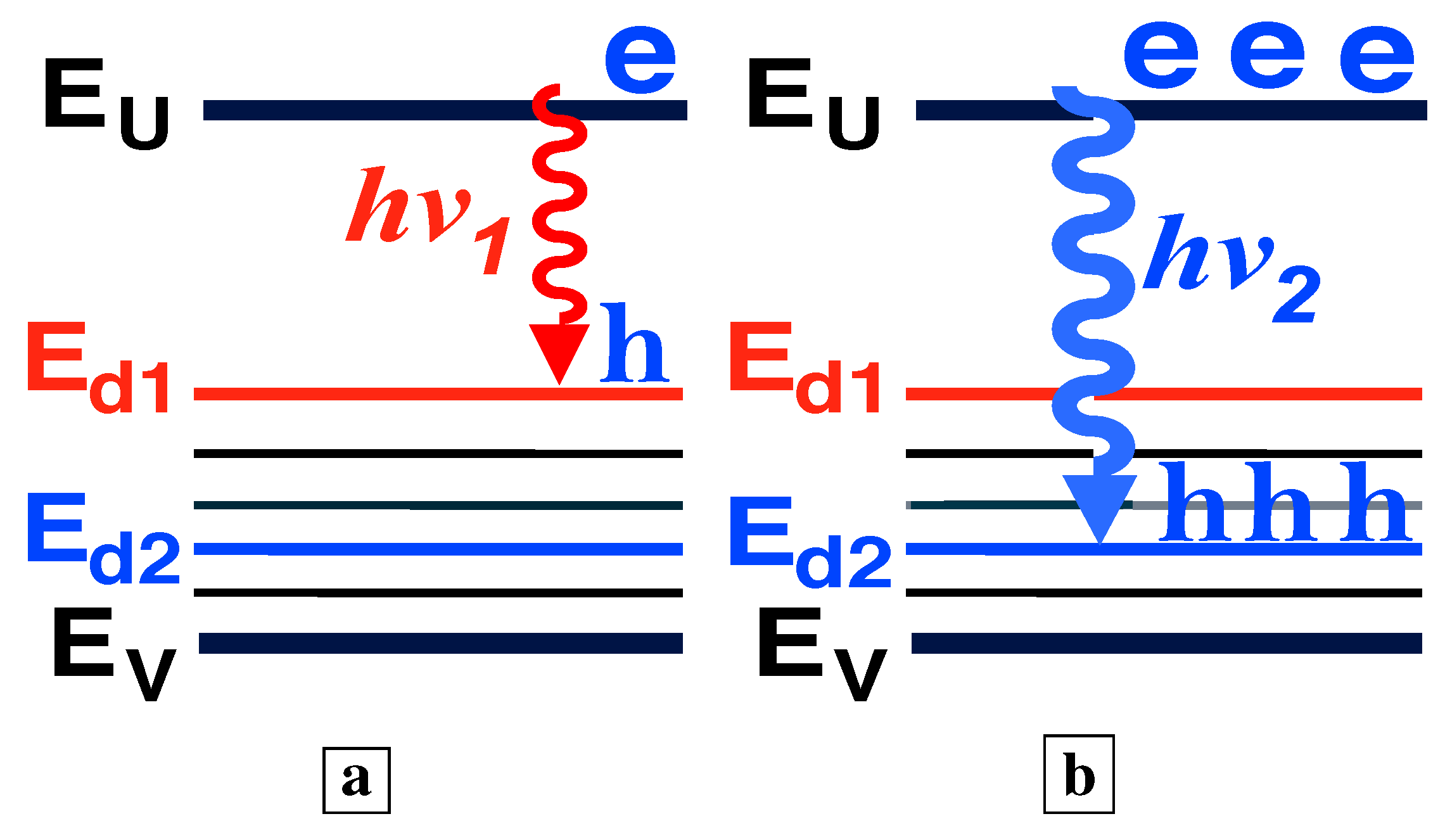 Materials 02 01599 g012 1024